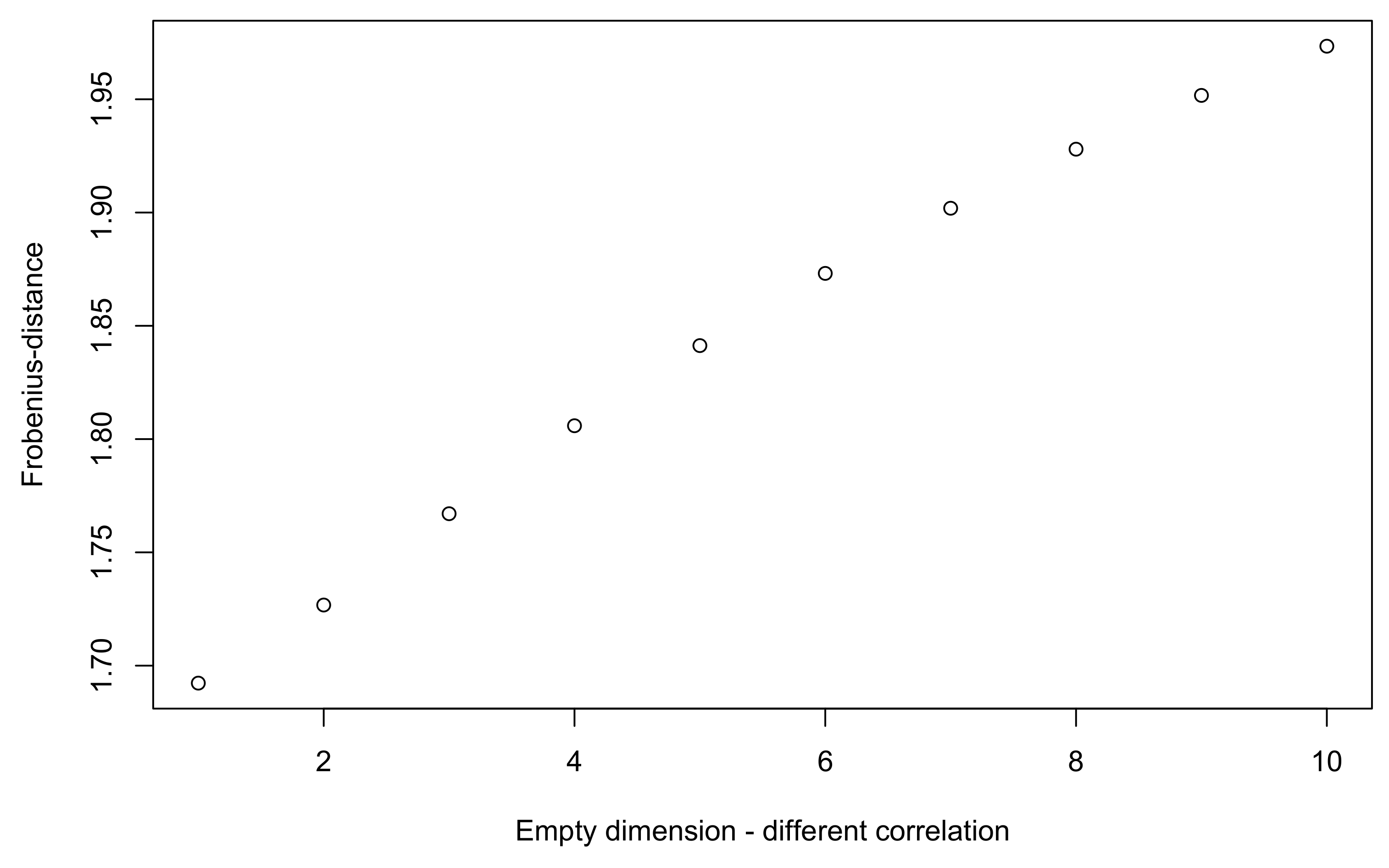 Risks 06 00036 g002 550