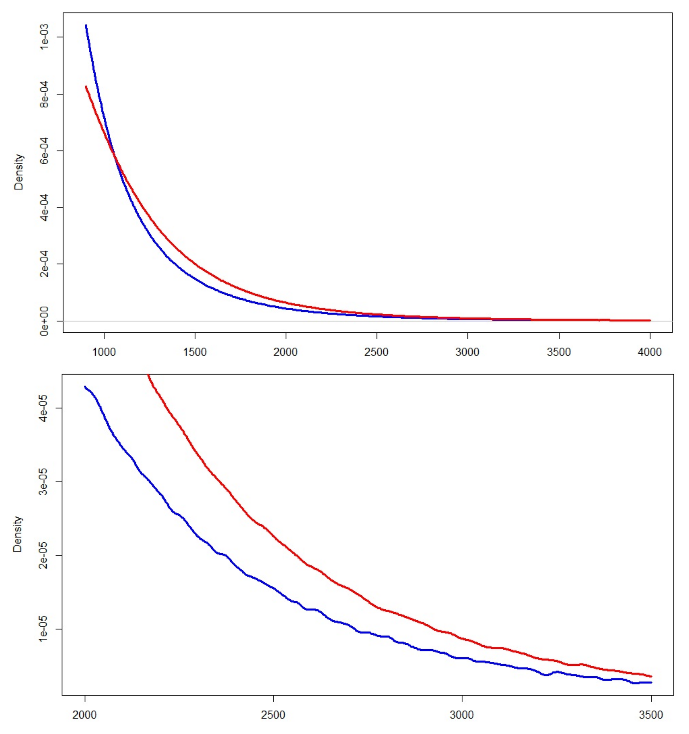 Risks 06 00036 g005 550