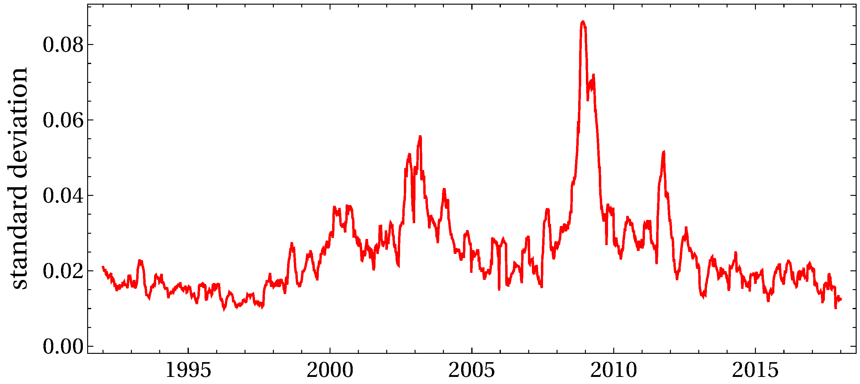 Risks 06 00042 g001