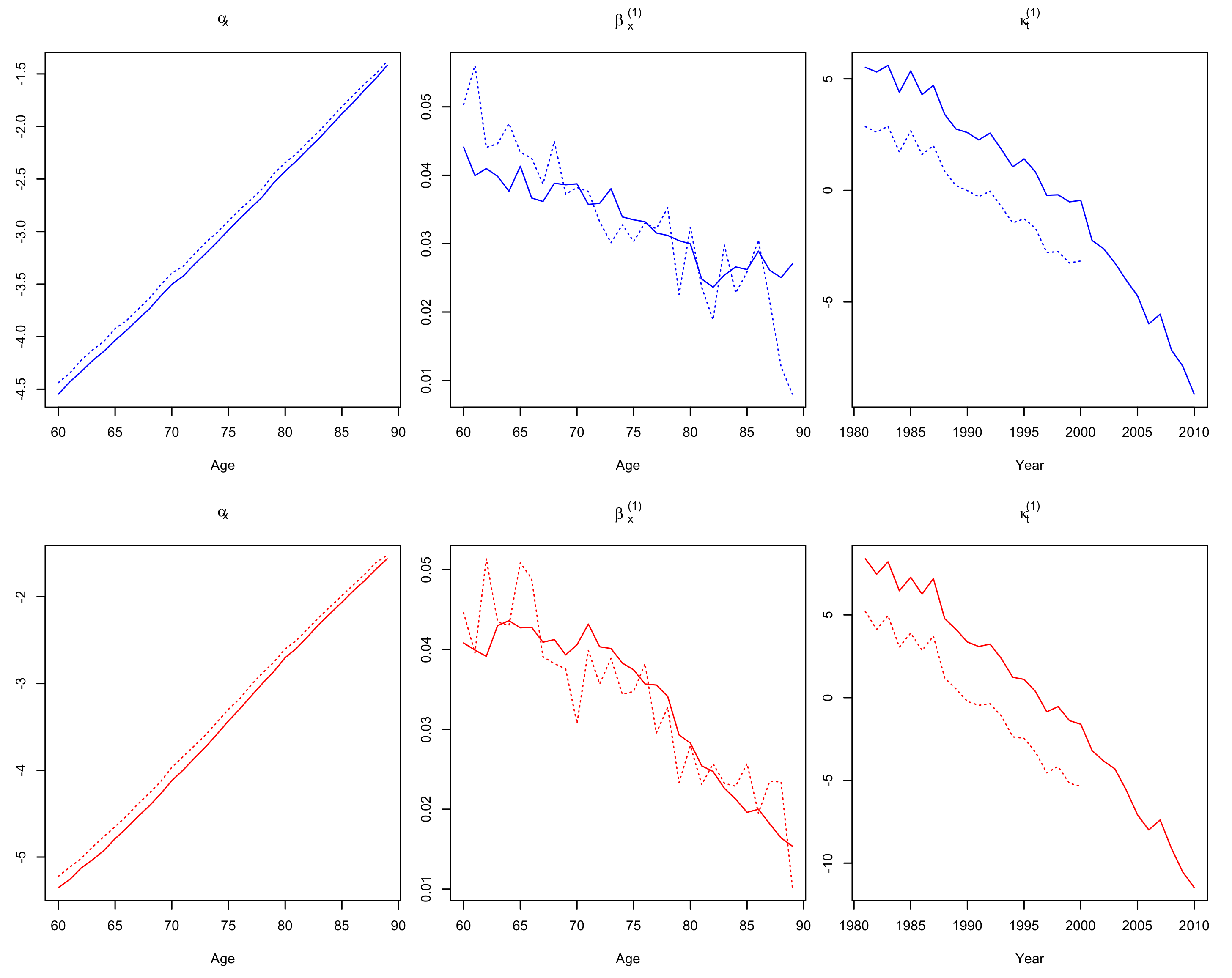 Risks 06 00044 g001 Risks 06 00044 g001