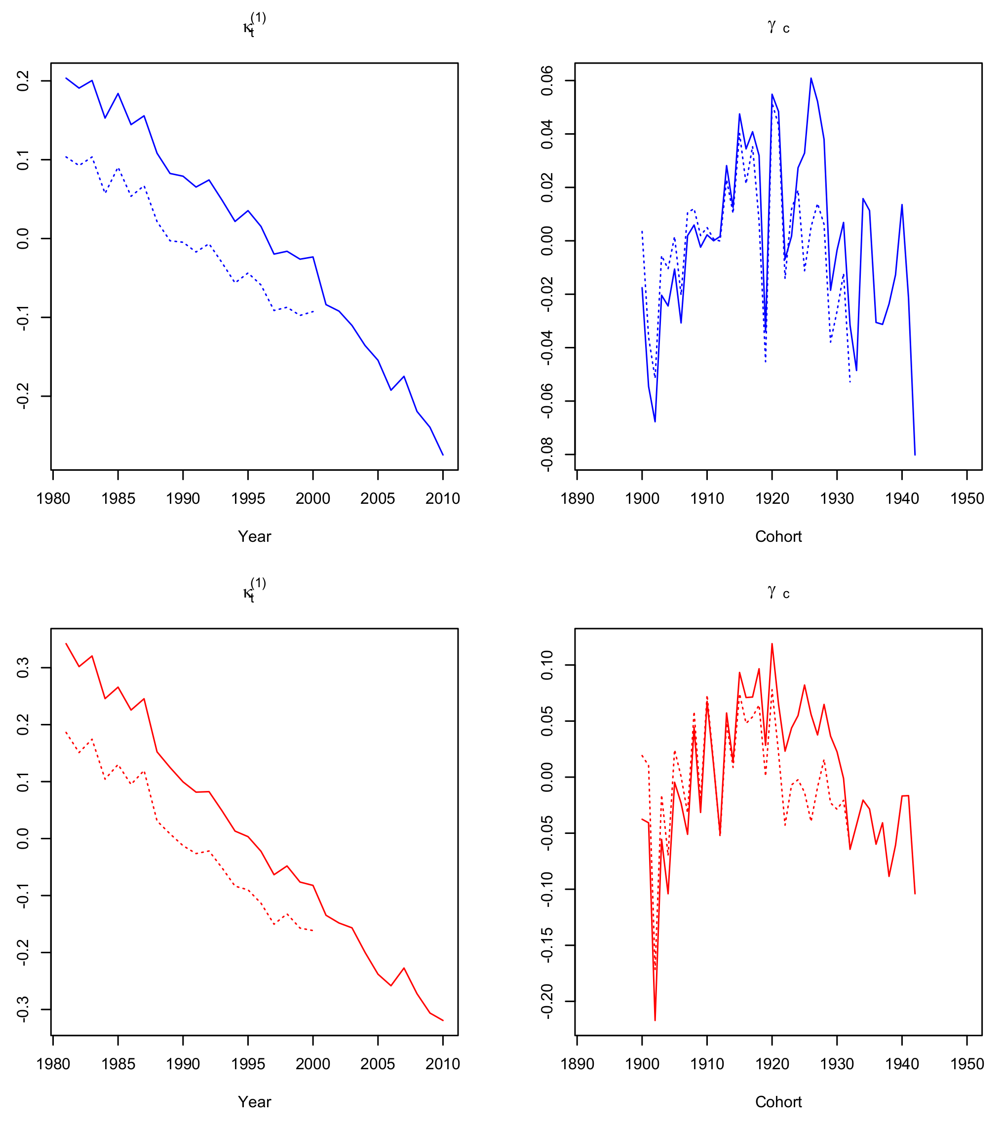 Risks 06 00044 g003 Risks 06 00044 g003