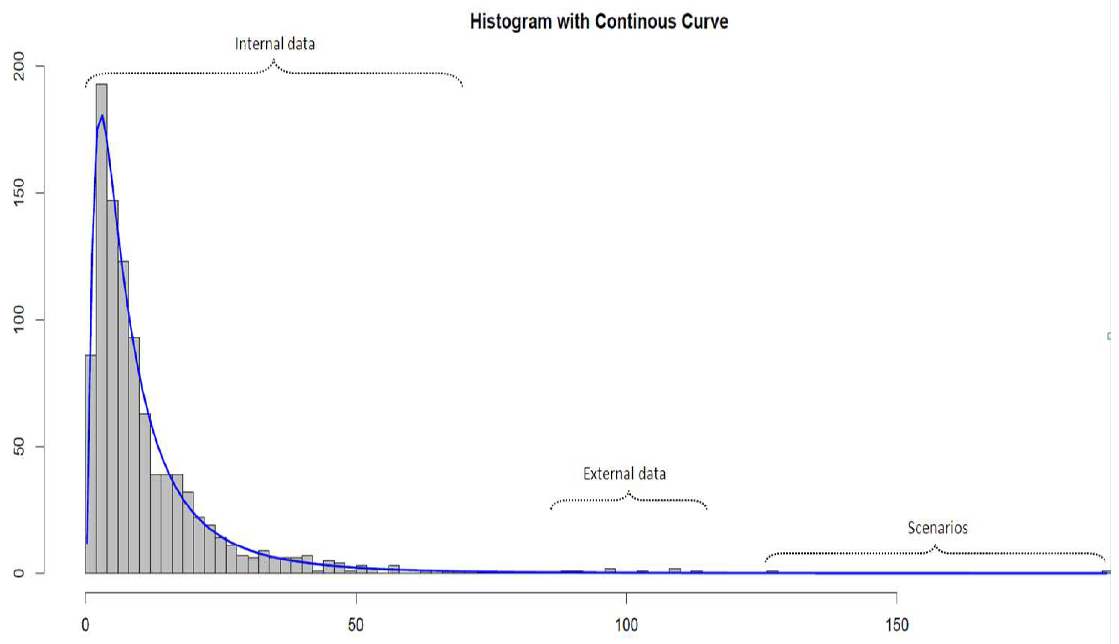Risks 06 00047 g001 550