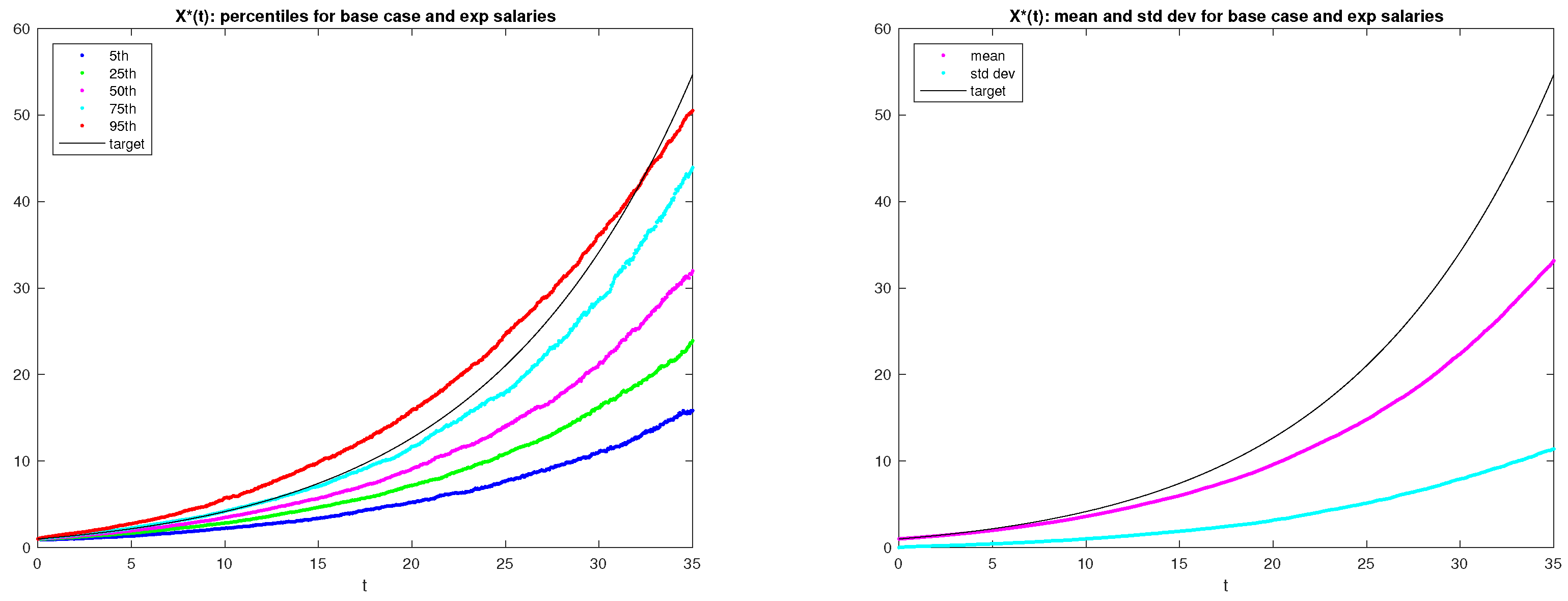 Risks 06 00048 g002 Risks 06 00048 g002