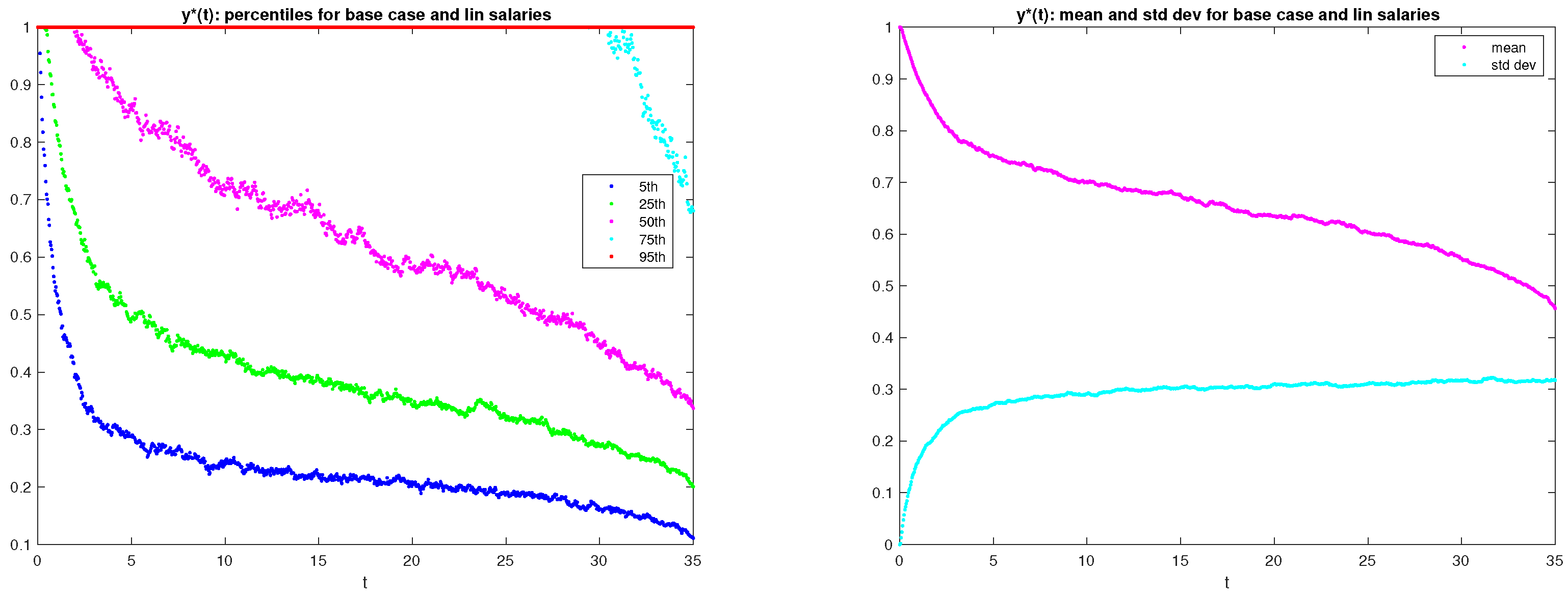 Risks 06 00048 g003 Risks 06 00048 g003