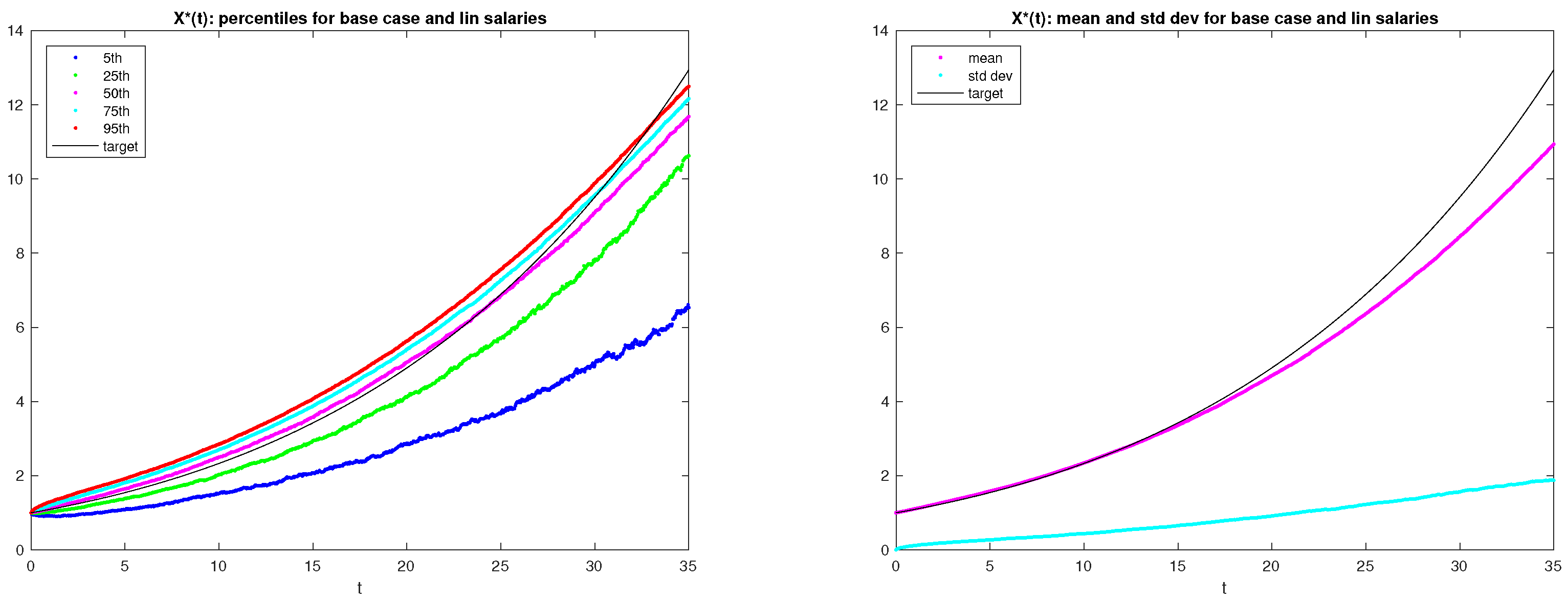 Risks 06 00048 g004 Risks 06 00048 g004