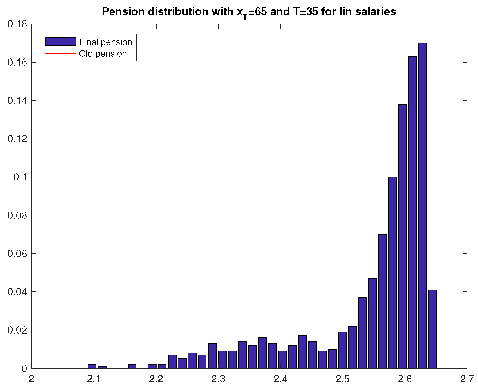 Risks 06 00048 g006 Risks 06 00048 g006