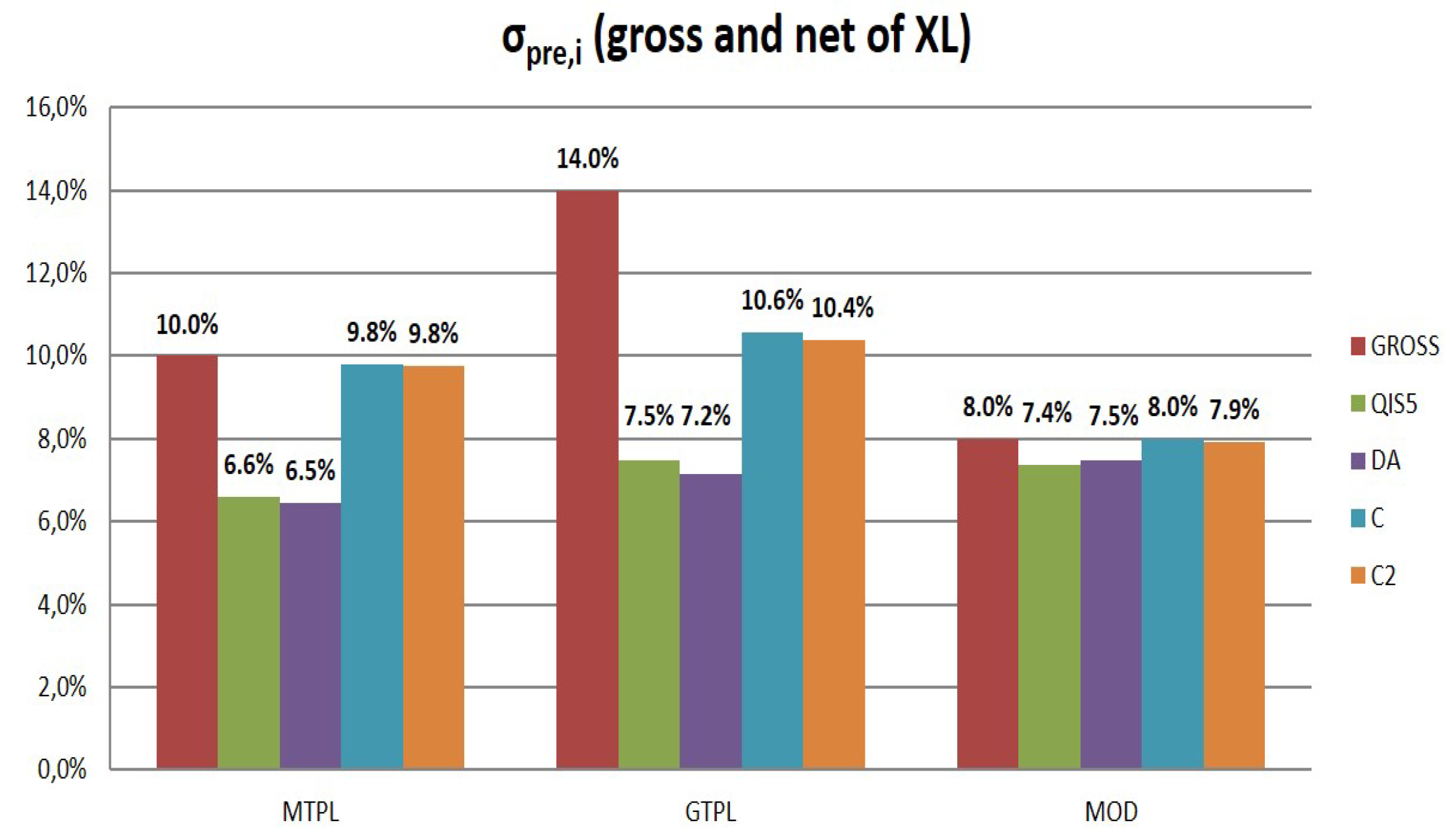 Risks 06 00050 g001 550