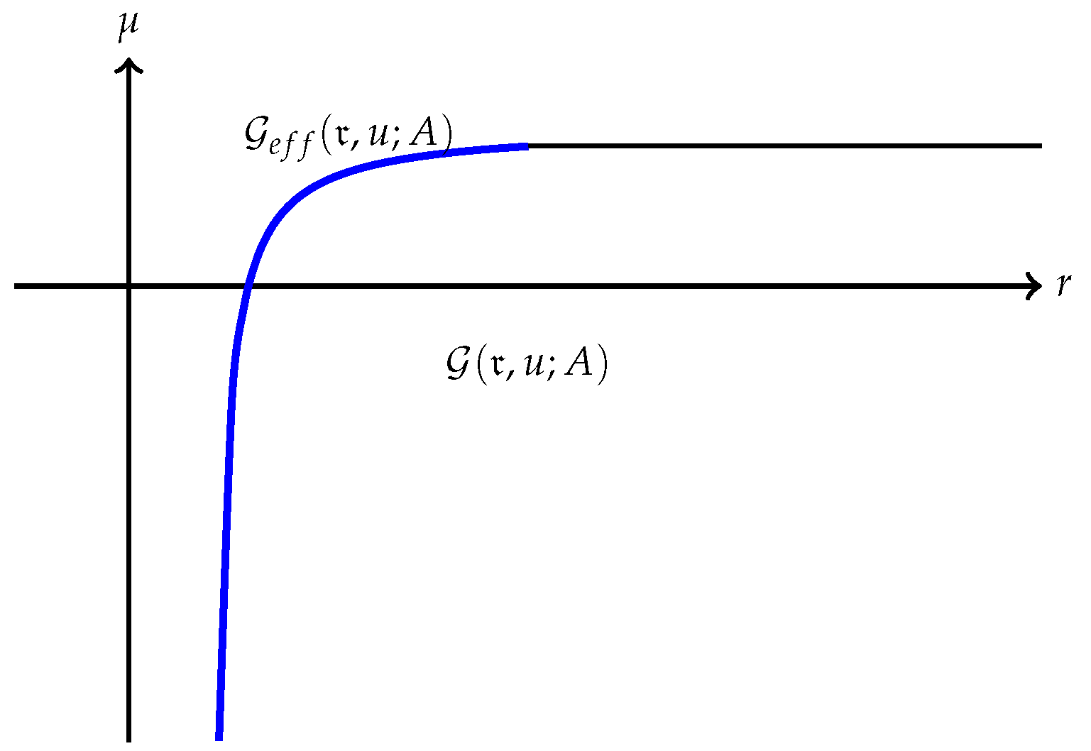 Risks 06 00053 g002