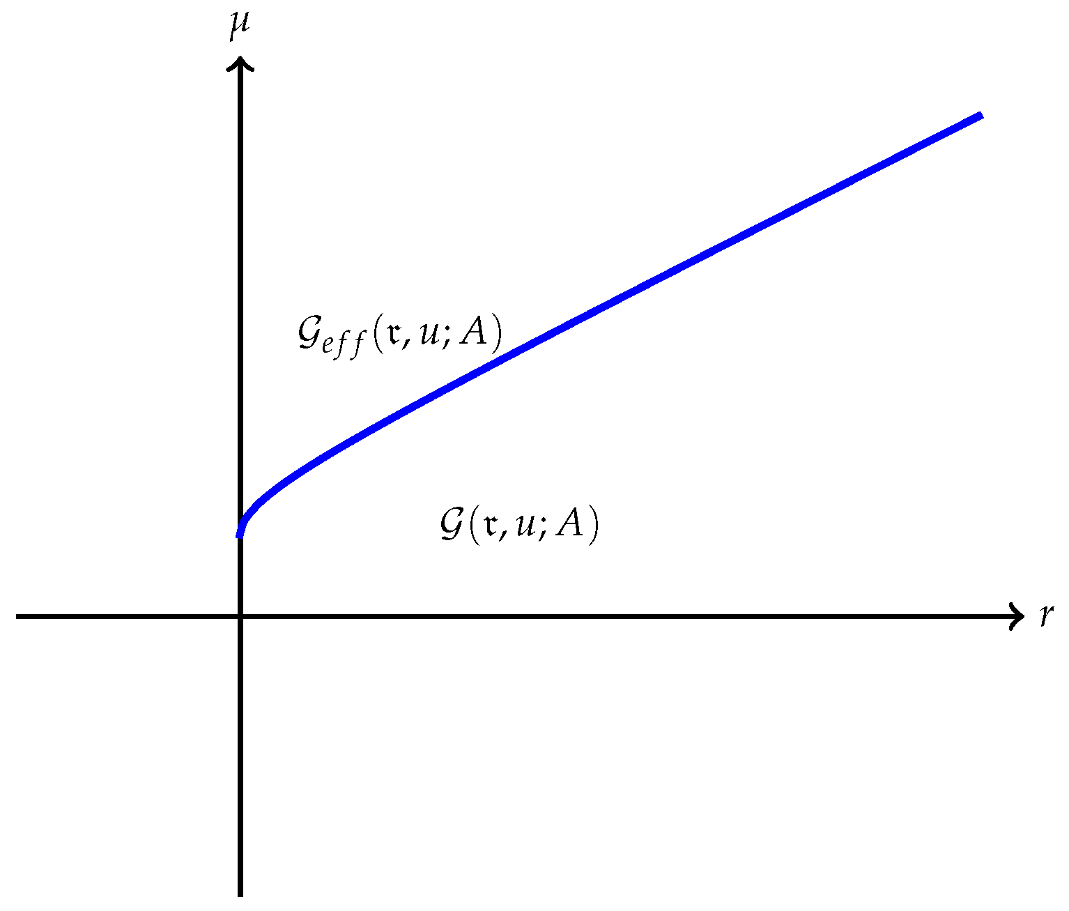 Risks 06 00053 g004