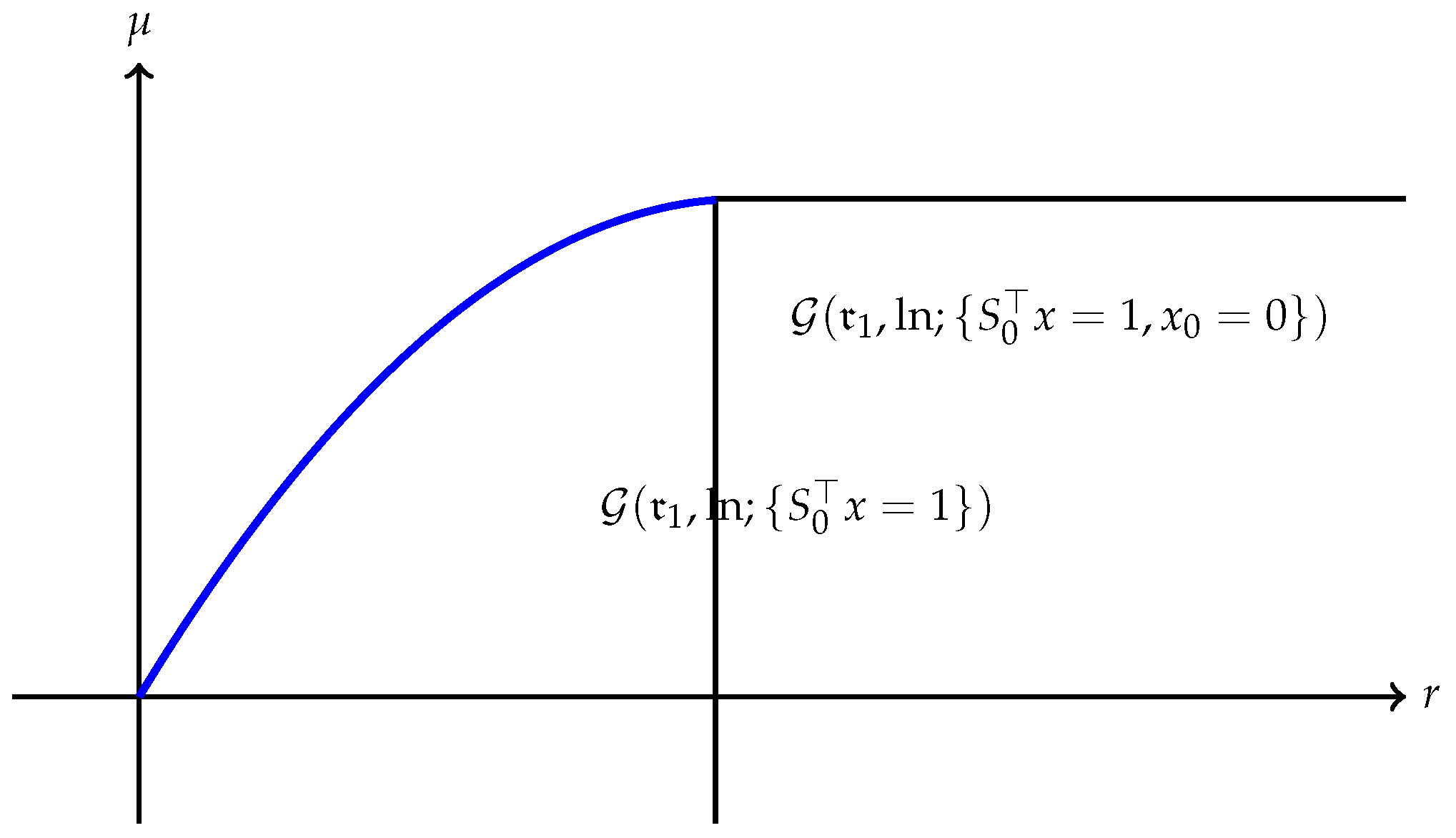 Risks 06 00053 g010