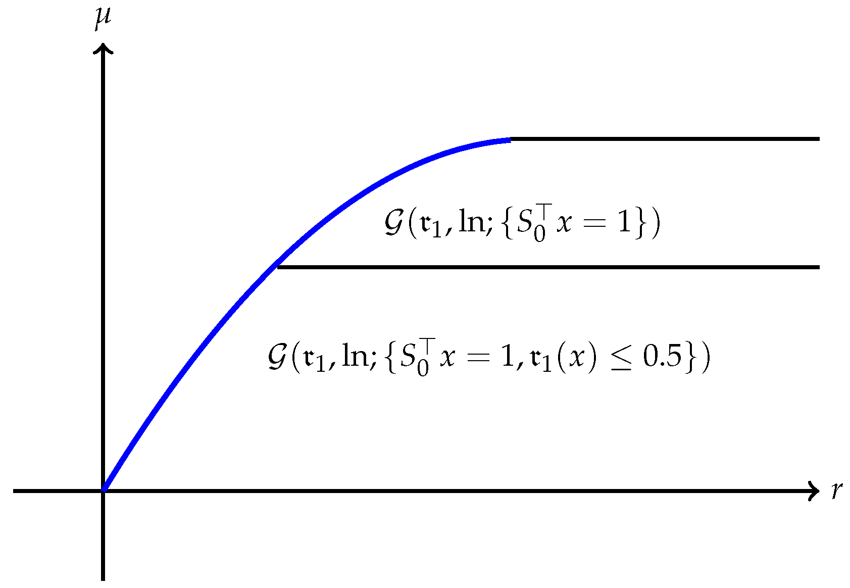 Risks 06 00053 g011