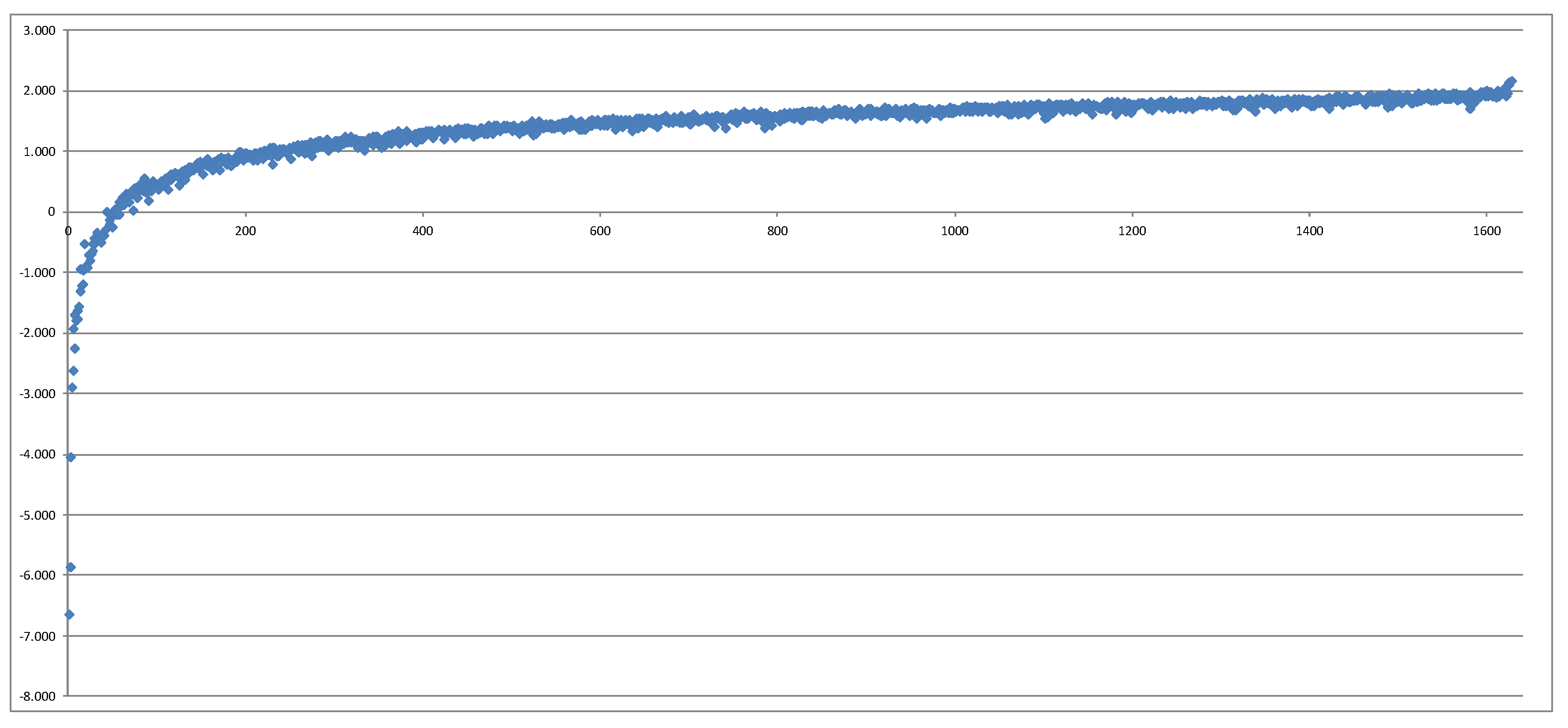 Risks 06 00062 g003 550