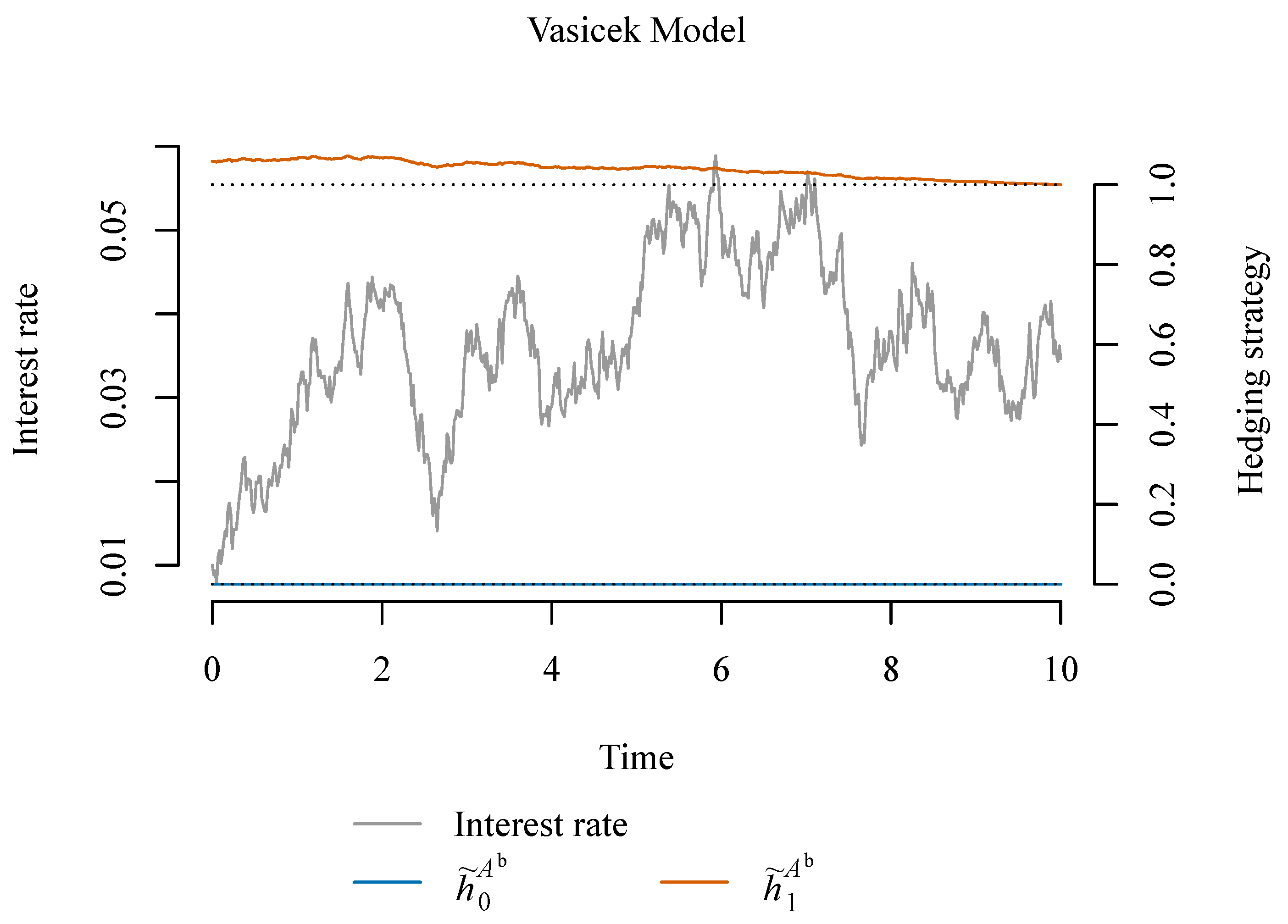 Risks 06 00068 g003 550