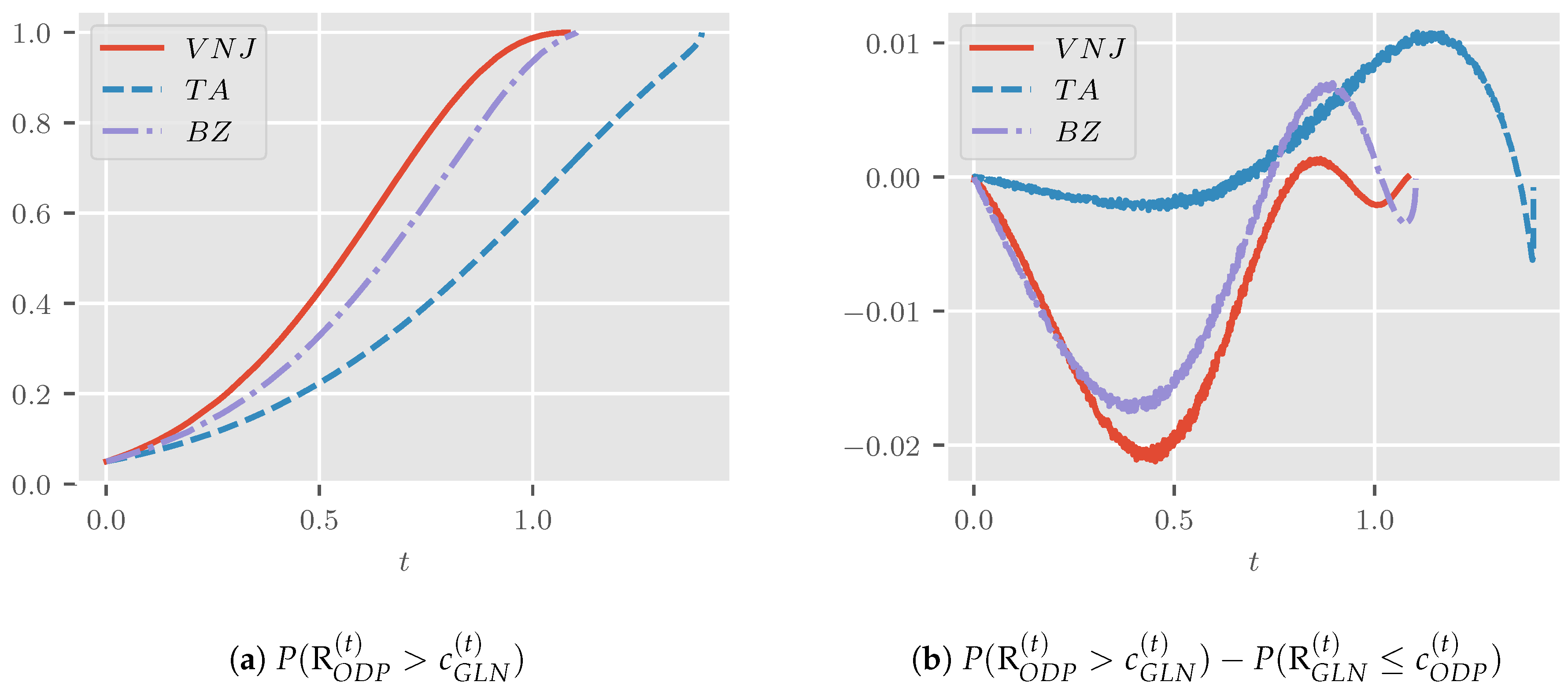 Risks 06 00070 g004 Risks 06 00070 g004