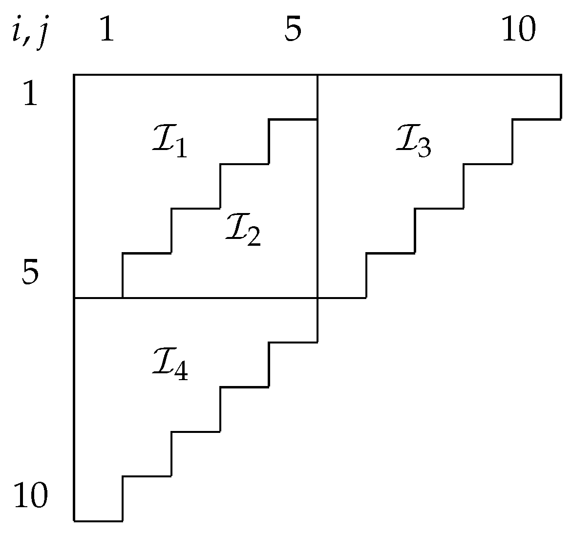 Risks 06 00070 g006 Risks 06 00070 g006