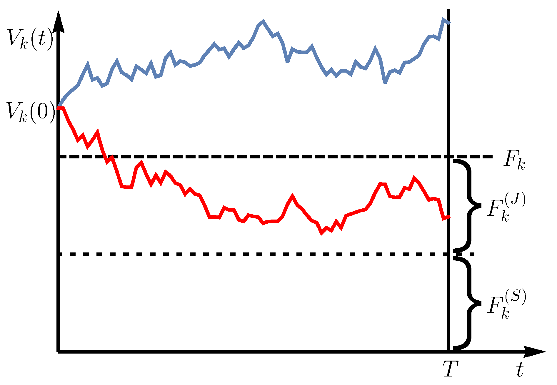 Risks 06 00072 g001 Risks 06 00072 g001