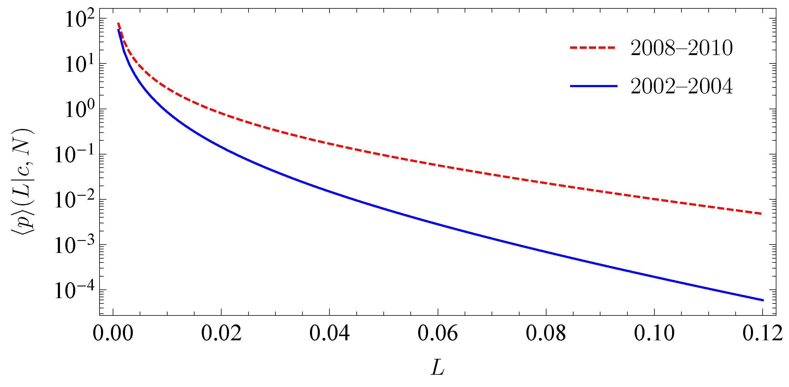 Risks 06 00072 g002 Risks 06 00072 g002