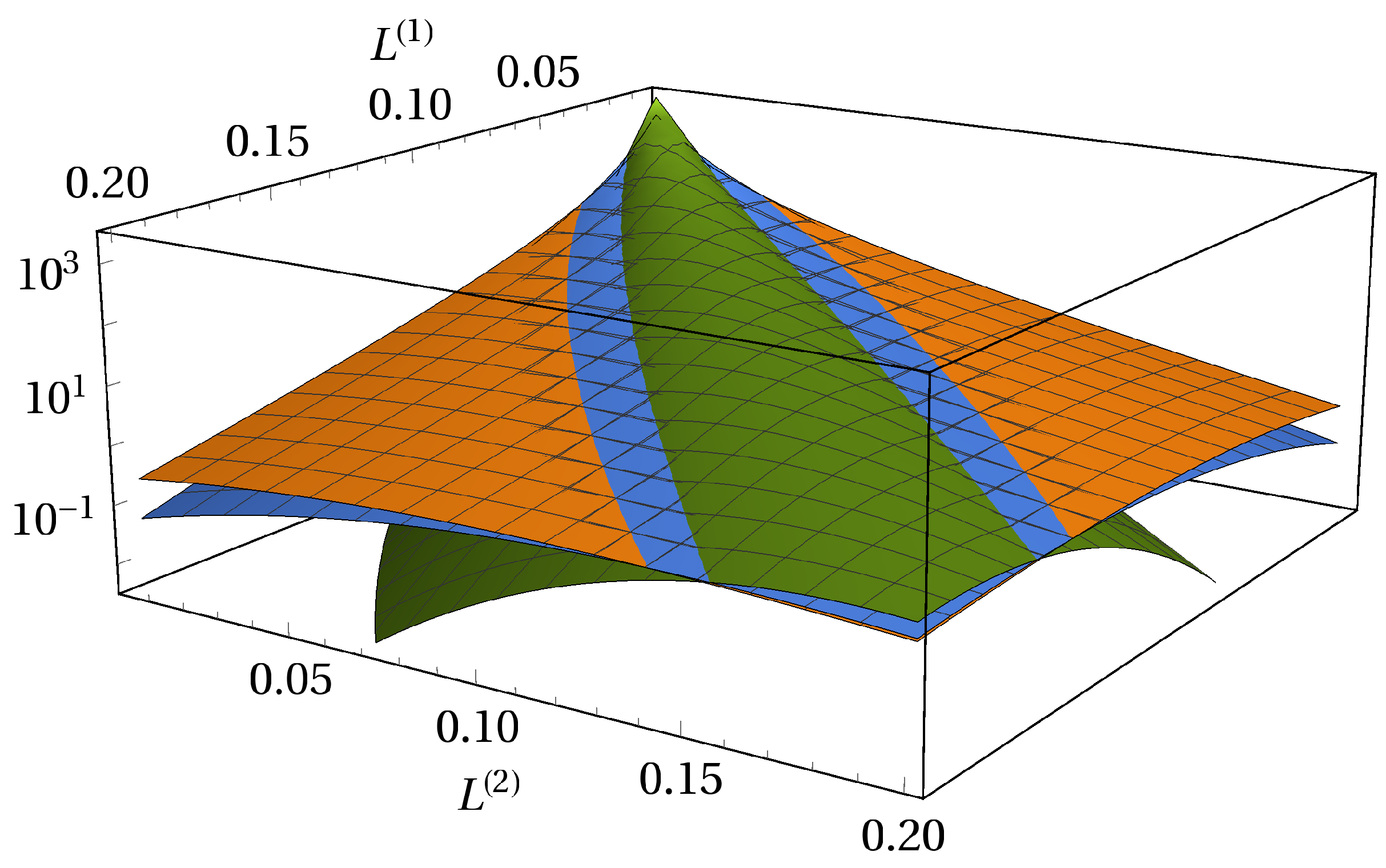 Risks 06 00072 g005 Risks 06 00072 g005