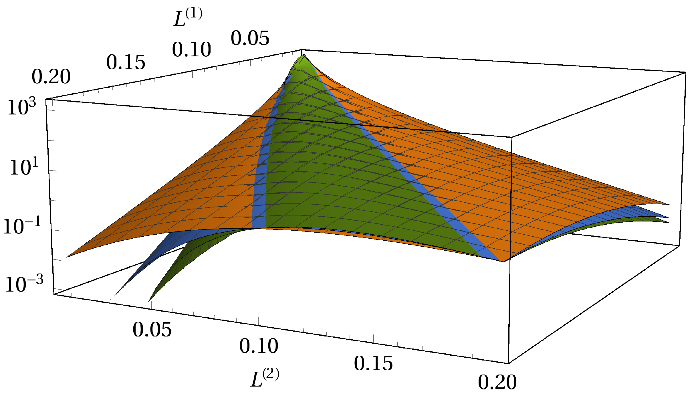 Risks 06 00072 g008 Risks 06 00072 g008
