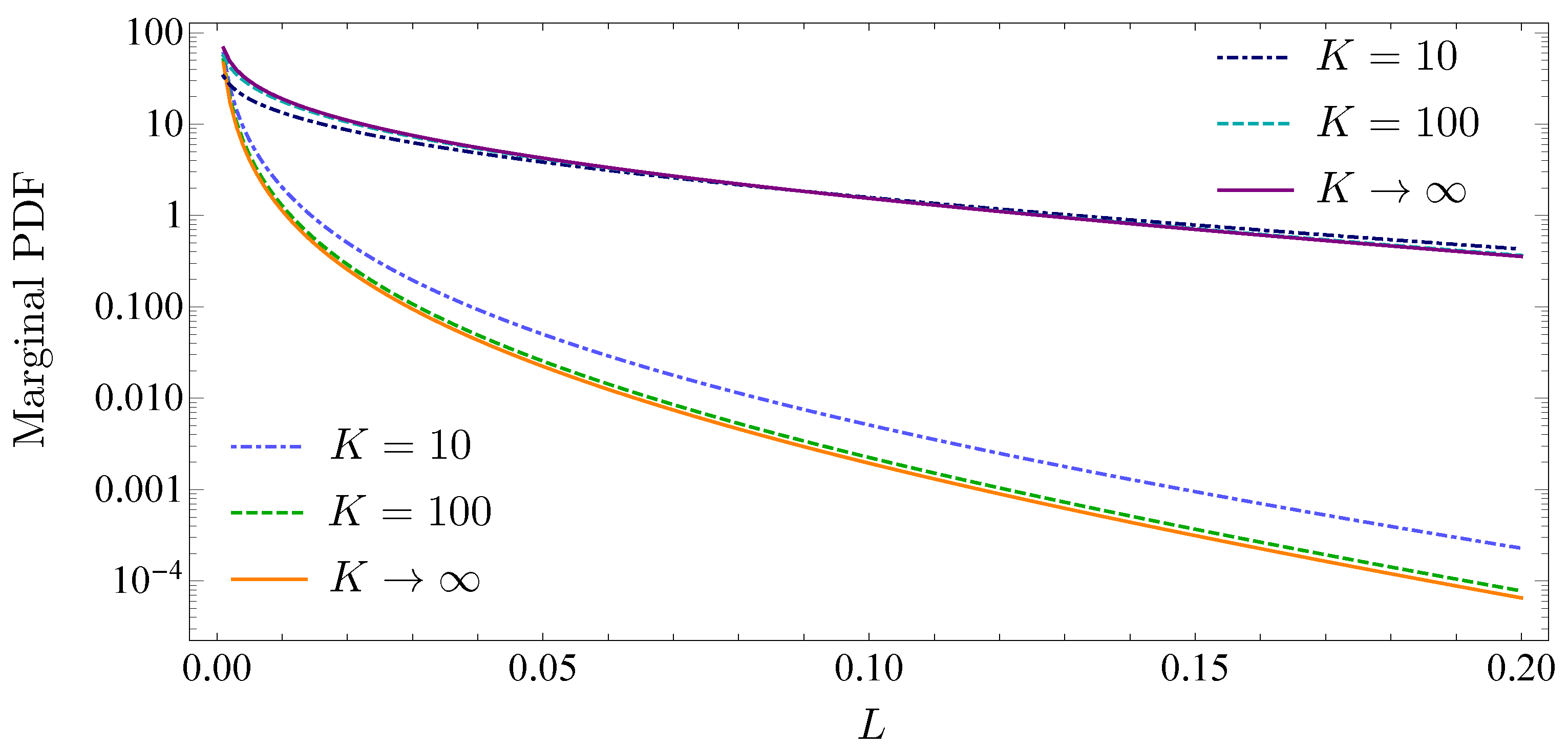 Risks 06 00072 g011 Risks 06 00072 g011