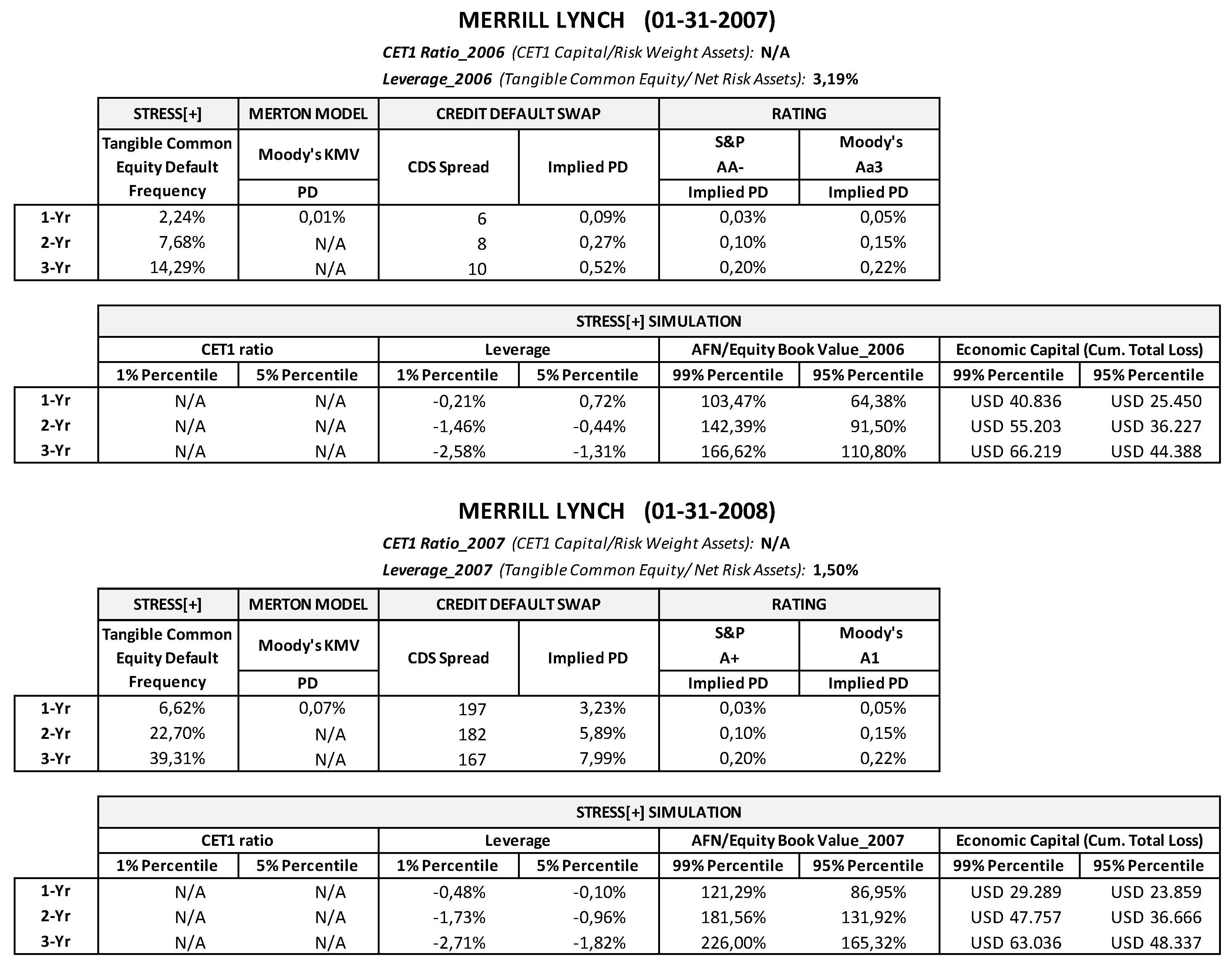 Risks 06 00082 g0a12