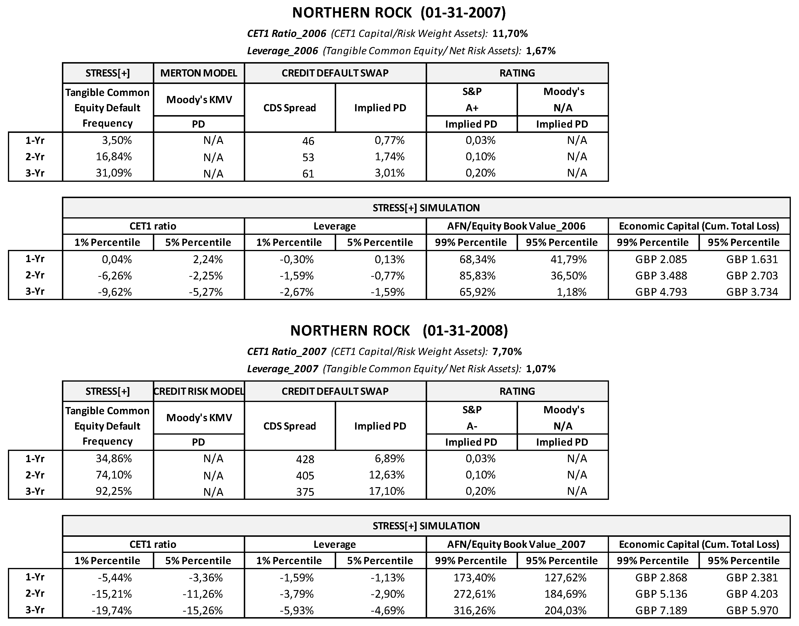 Risks 06 00082 g0a13