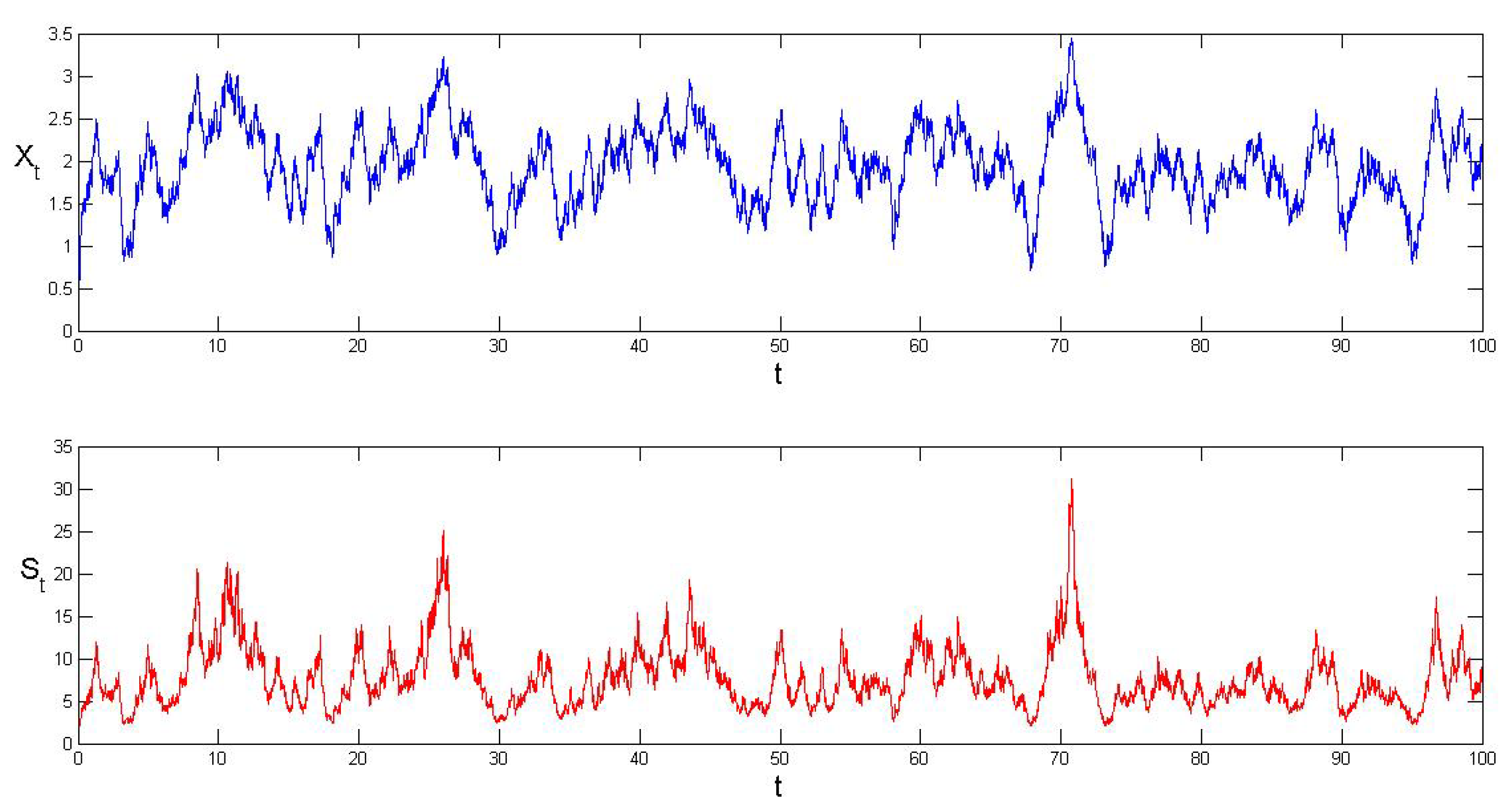 Risks 06 00107 g001 Risks 06 00107 g001