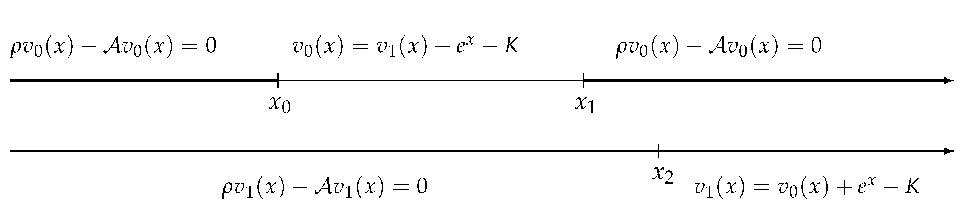 Risks 06 00107 g002 Risks 06 00107 g002