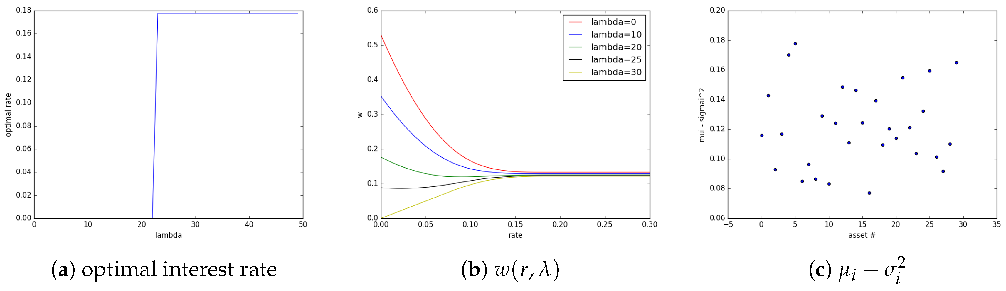 Risks 06 00131 g010 550