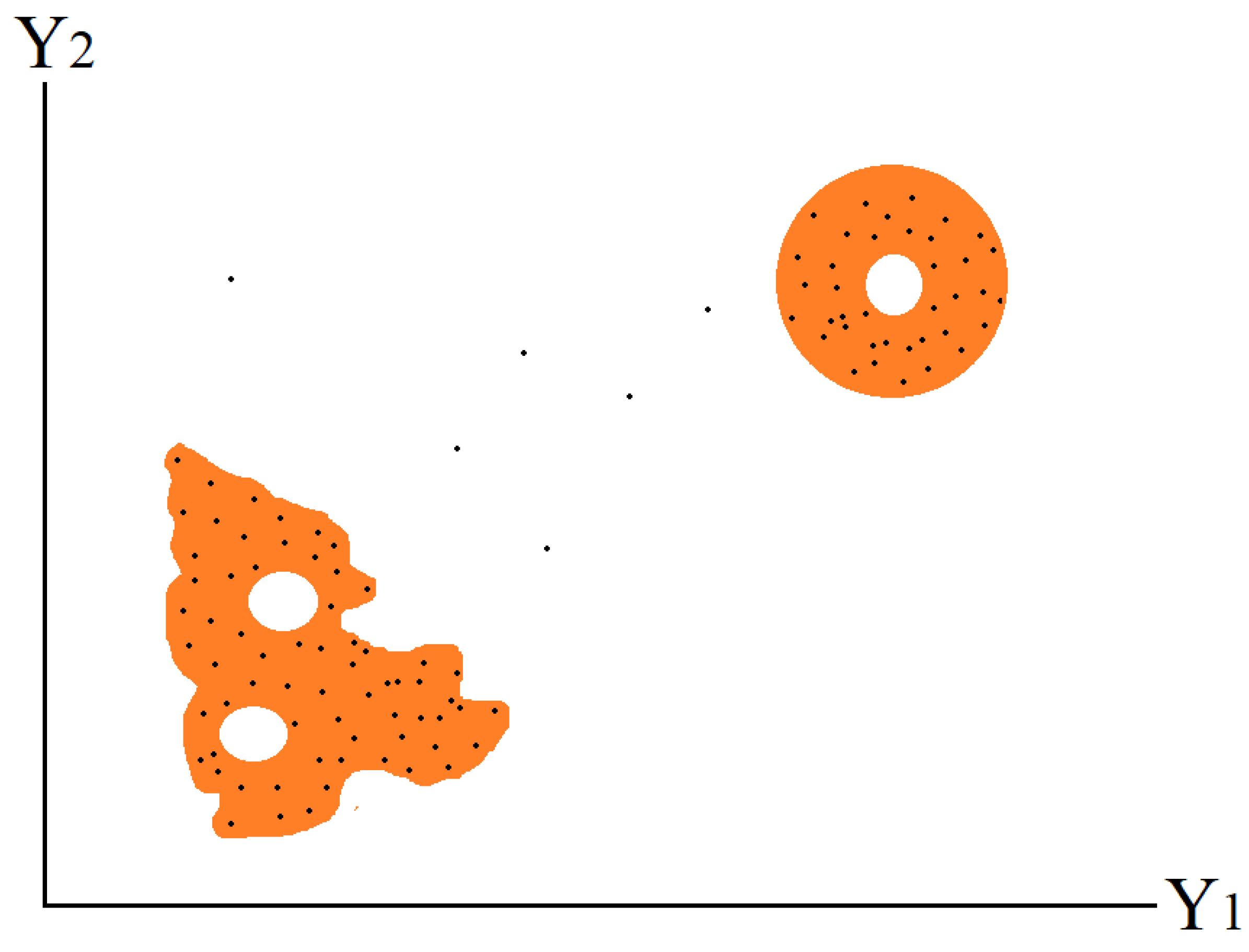 Risks 06 00134 g002 550