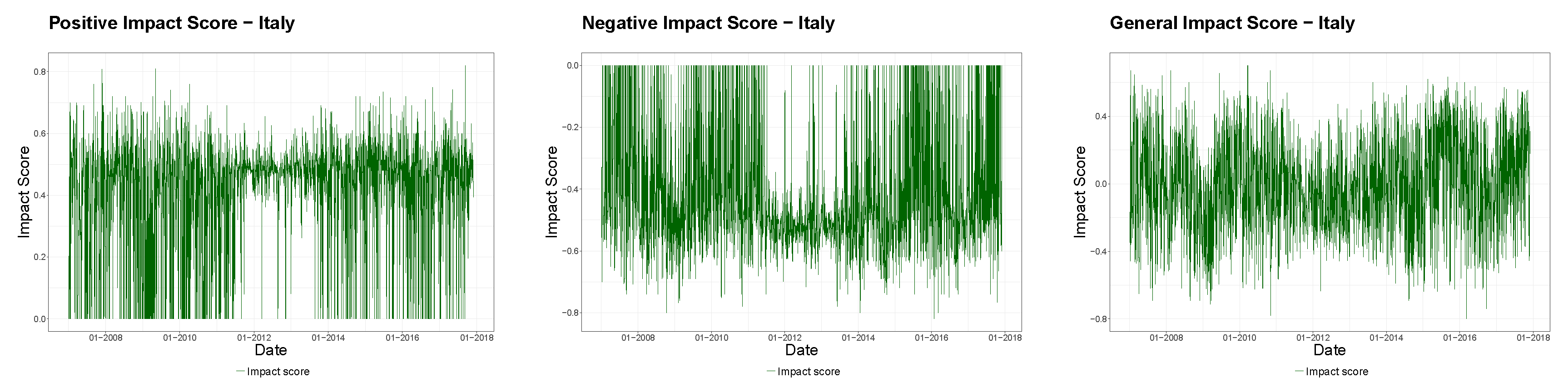 Risks 06 00141 g008 550