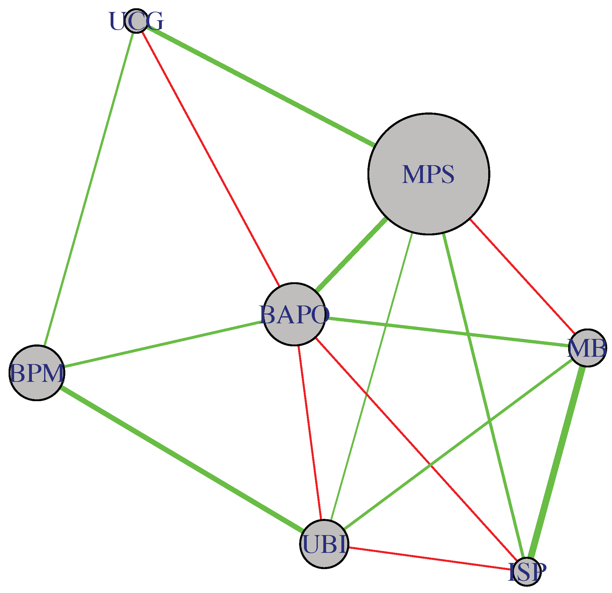 Risks 07 00003 g004 550