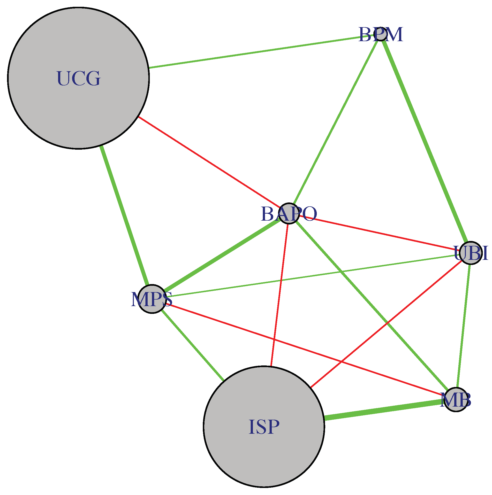 Risks 07 00003 g005 550