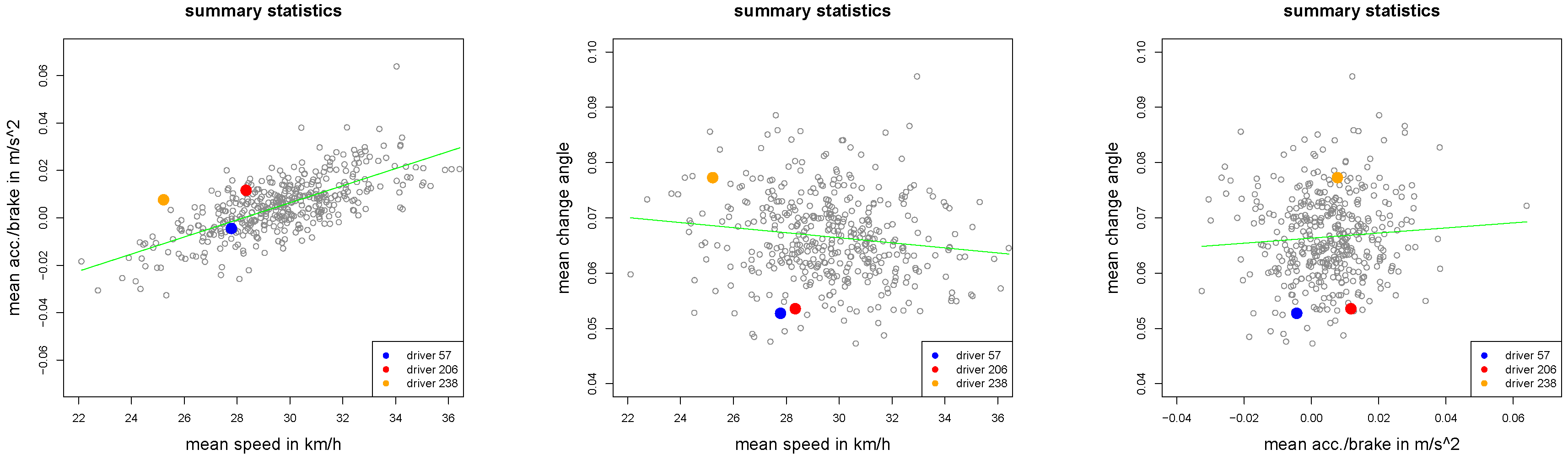Risks 07 00006 g002 550