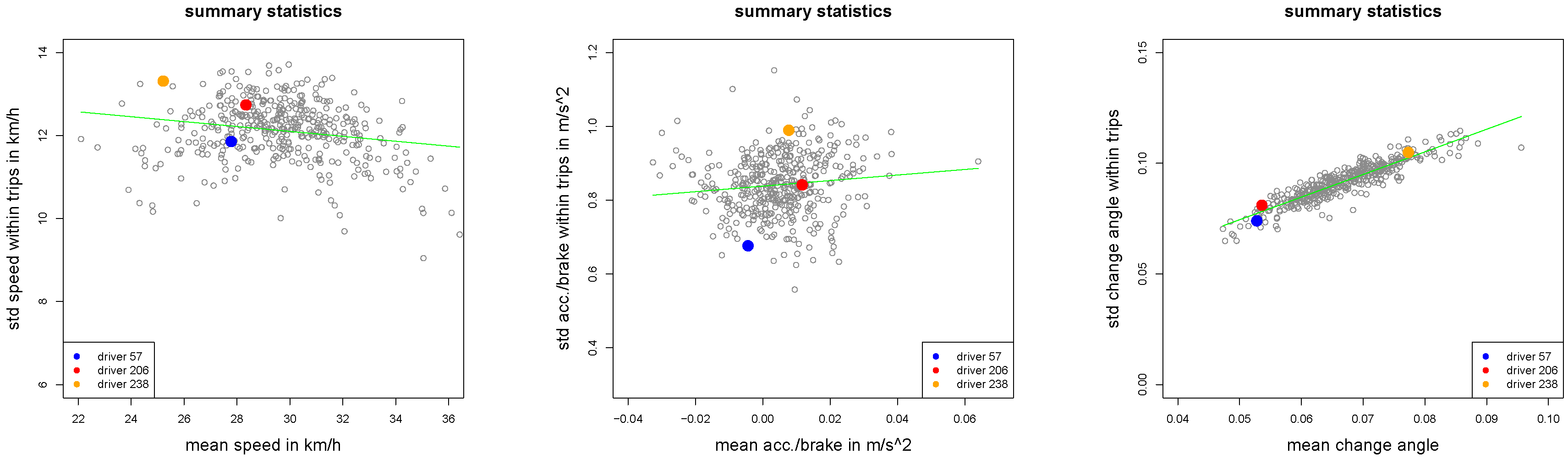 Risks 07 00006 g003 550
