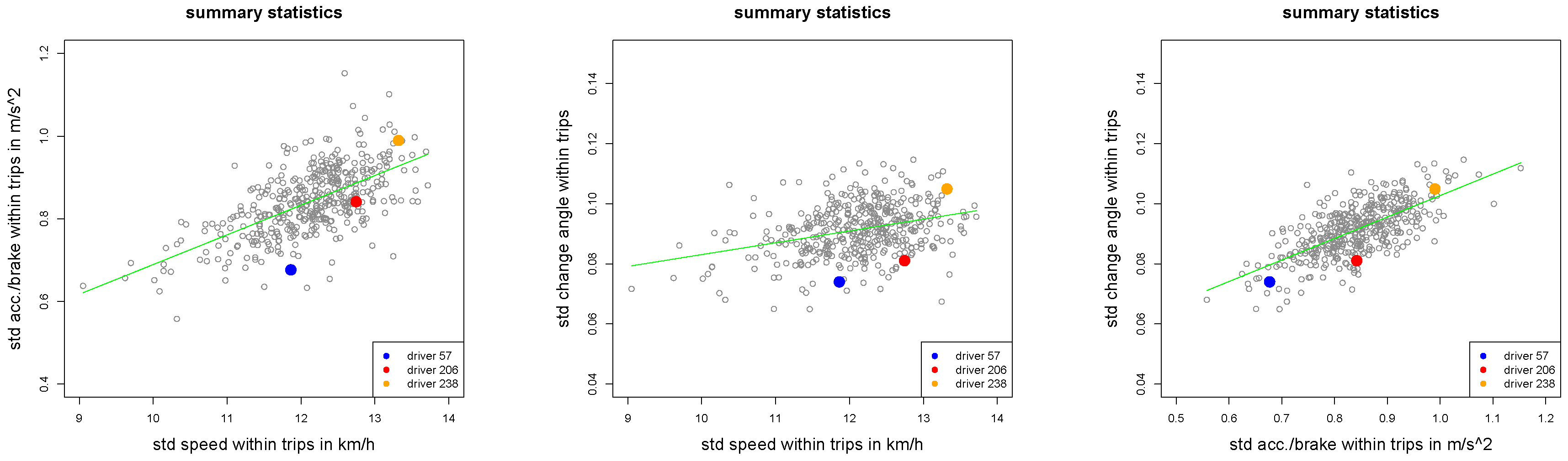 Risks 07 00006 g004 550