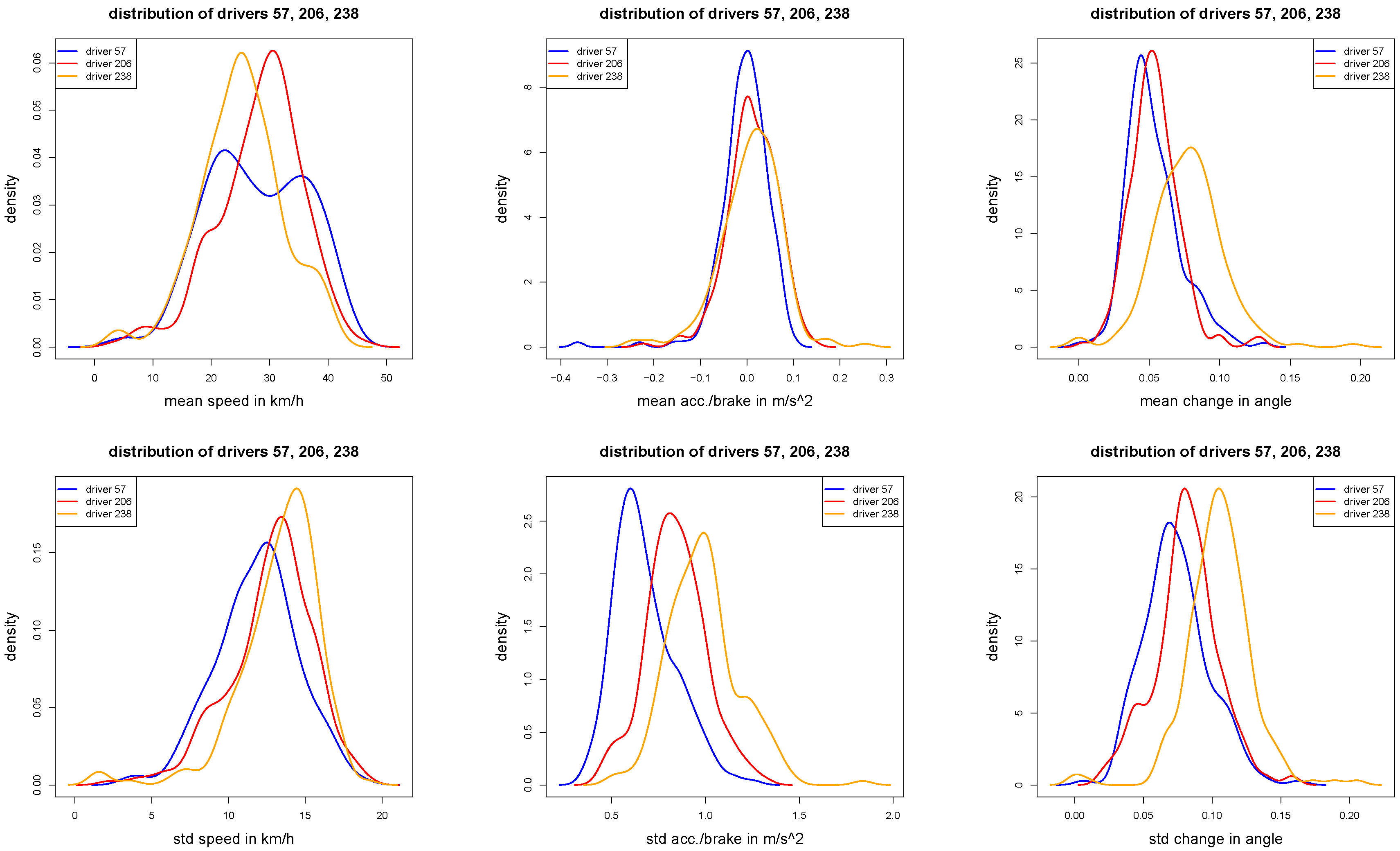 Risks 07 00006 g005 550