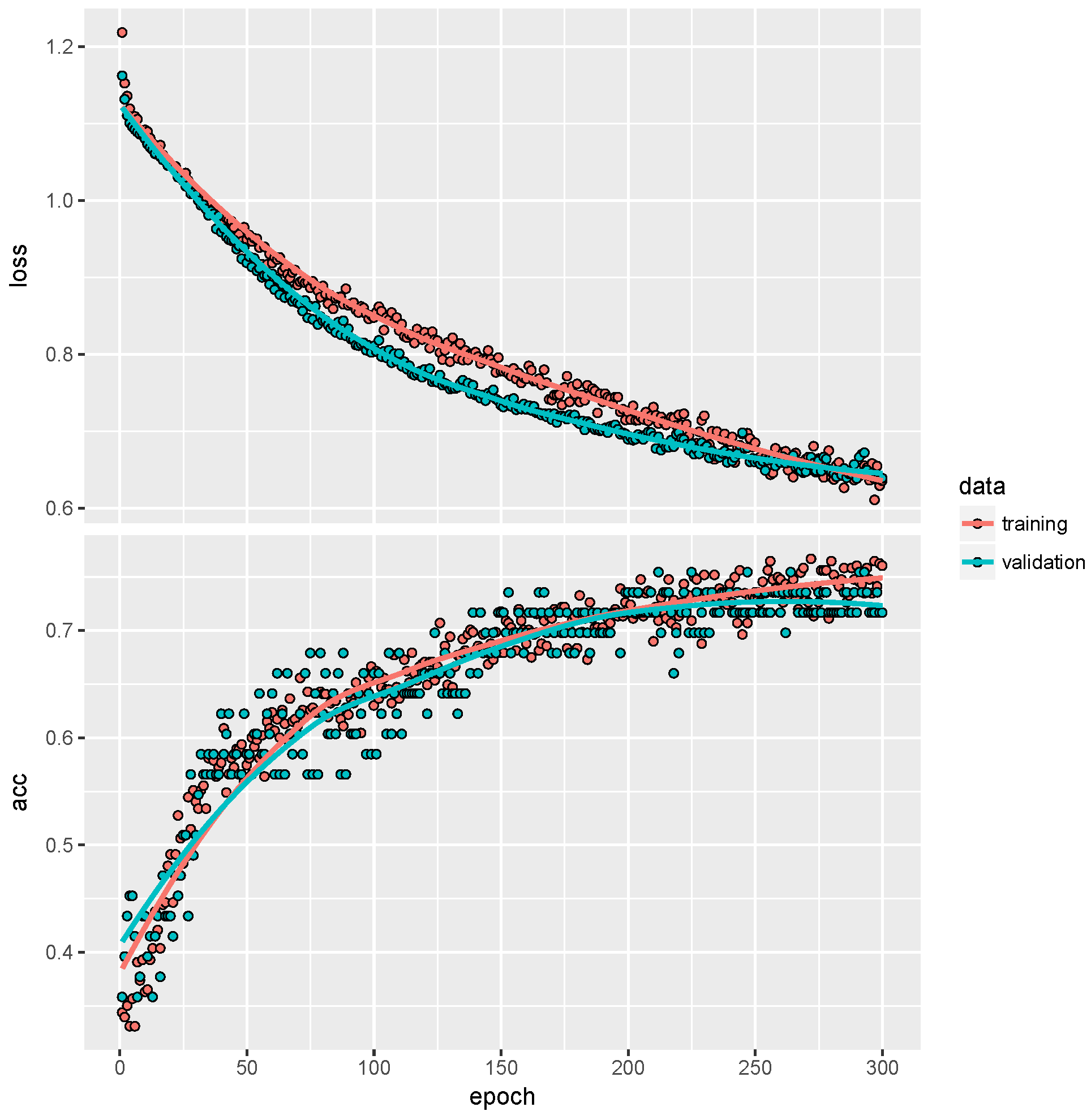 Risks 07 00006 g006 550