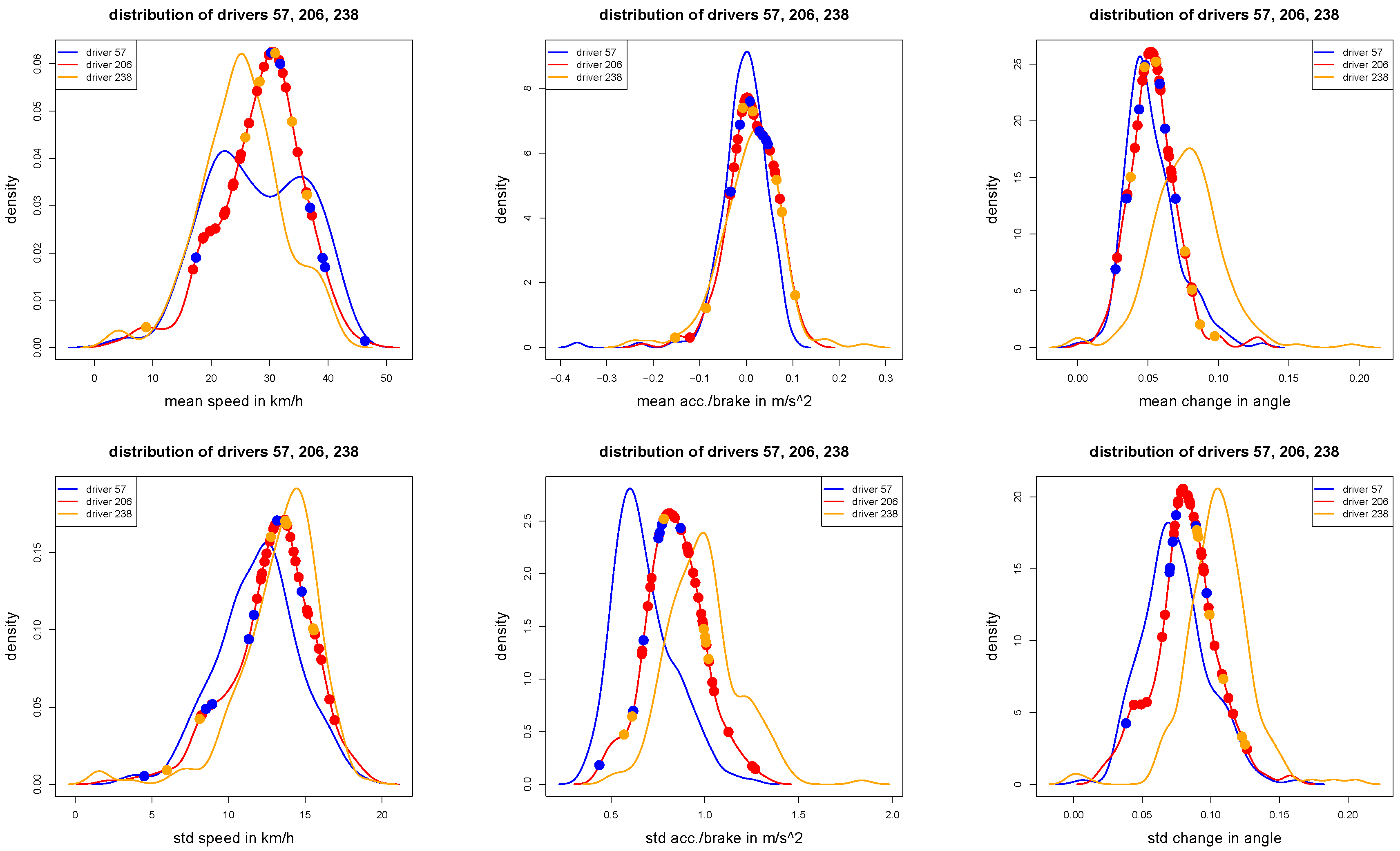 Risks 07 00006 g007 550