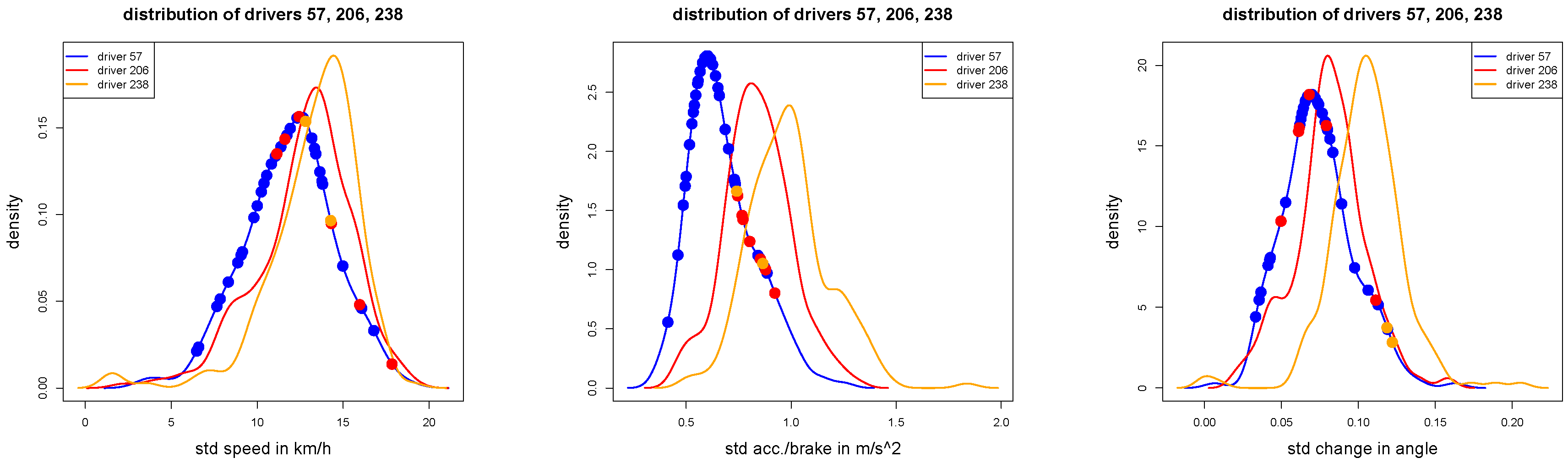 Risks 07 00006 g008 550