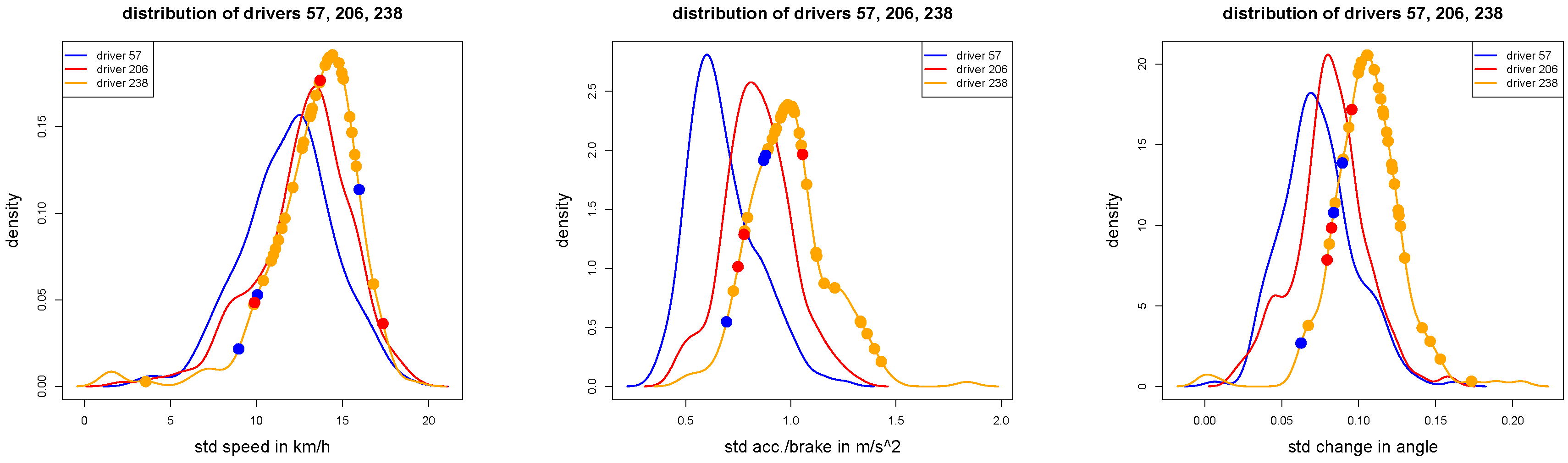 Risks 07 00006 g009 550