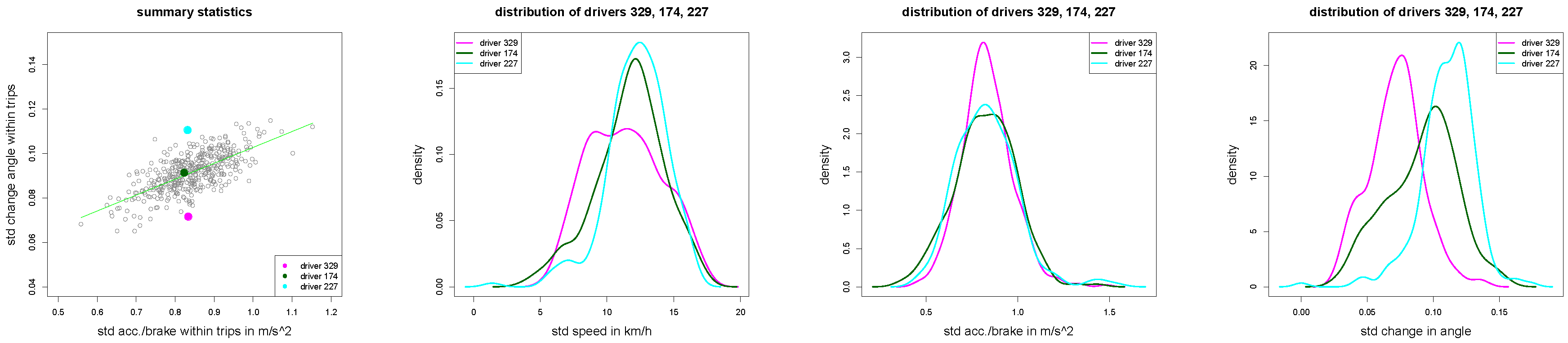 Risks 07 00006 g010 550