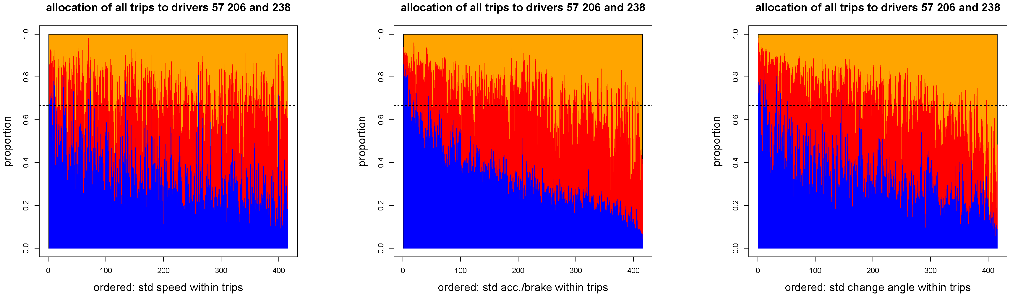 Risks 07 00006 g013 550