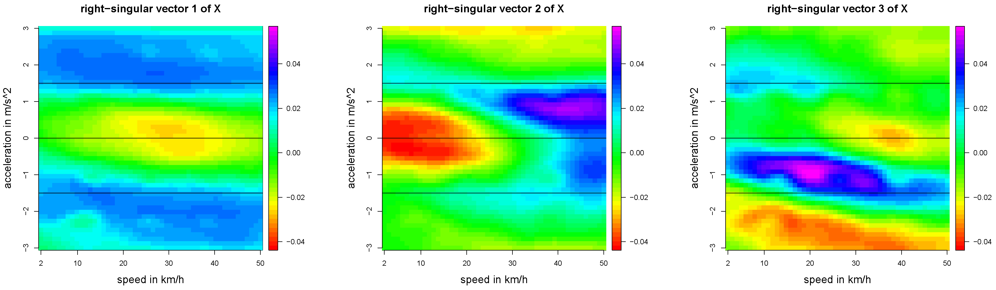 Risks 07 00006 g015 550