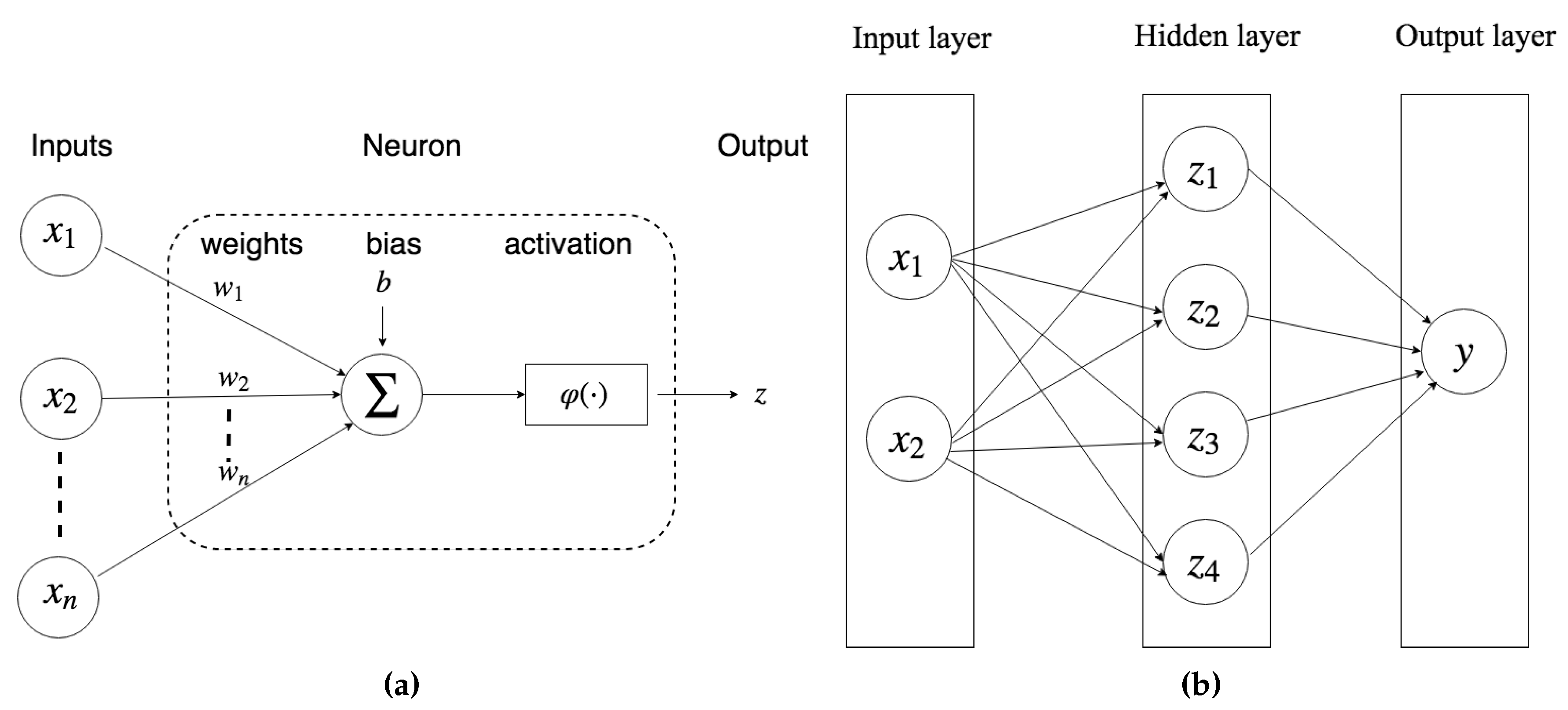 Risks 07 00016 g002 550