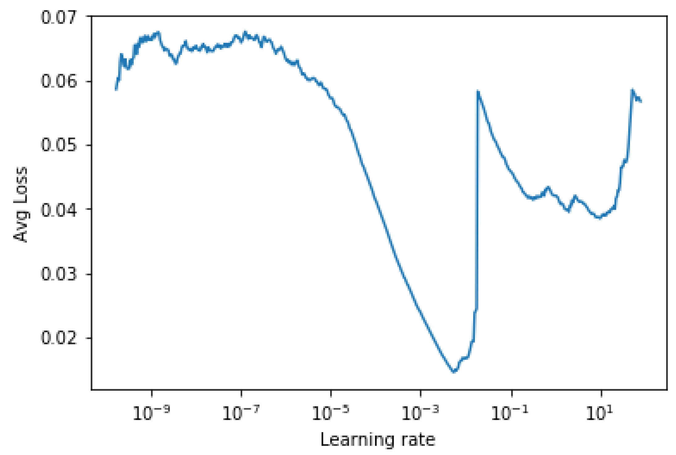 Risks 07 00016 g003 550