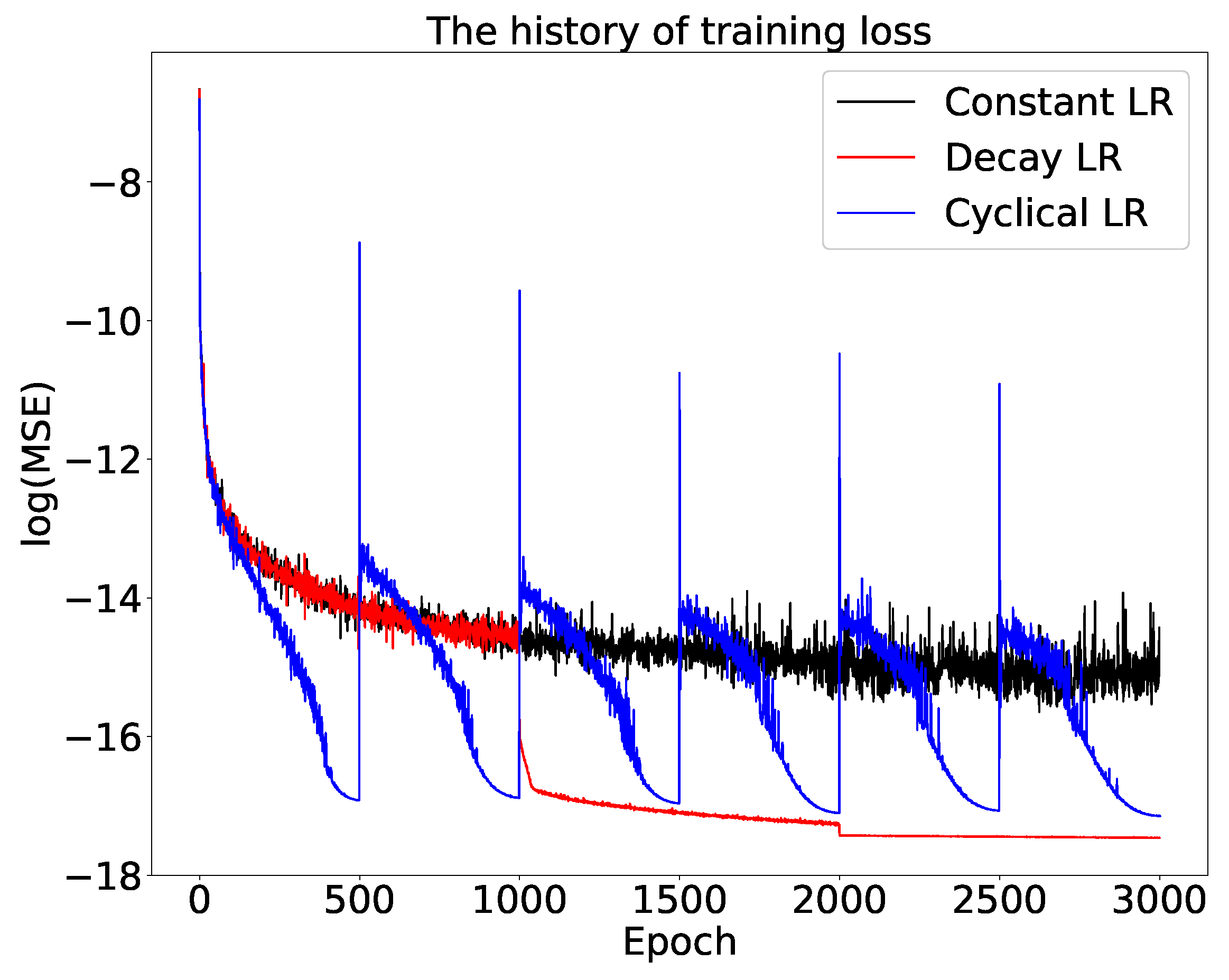 Risks 07 00016 g005 550