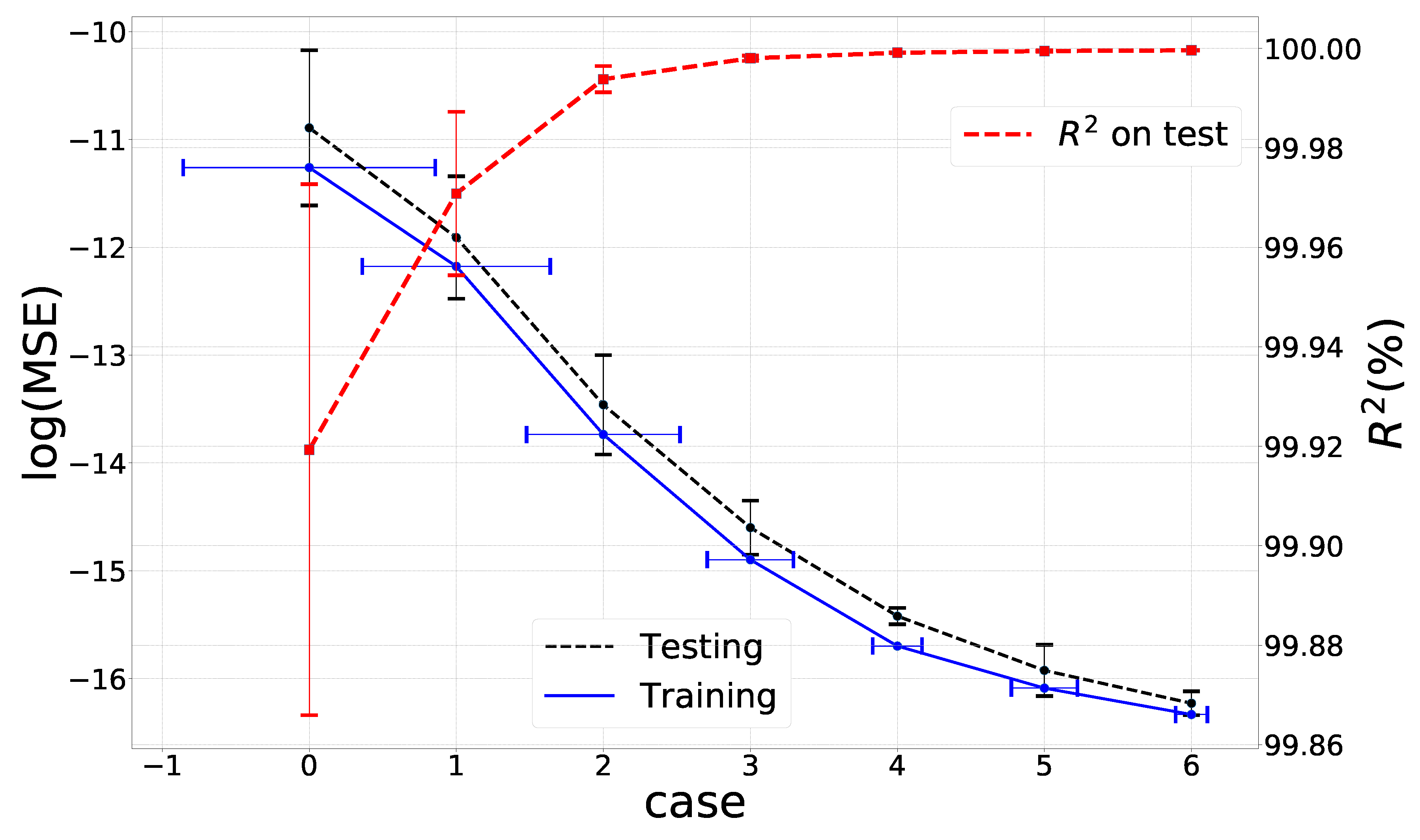 Risks 07 00016 g006 550