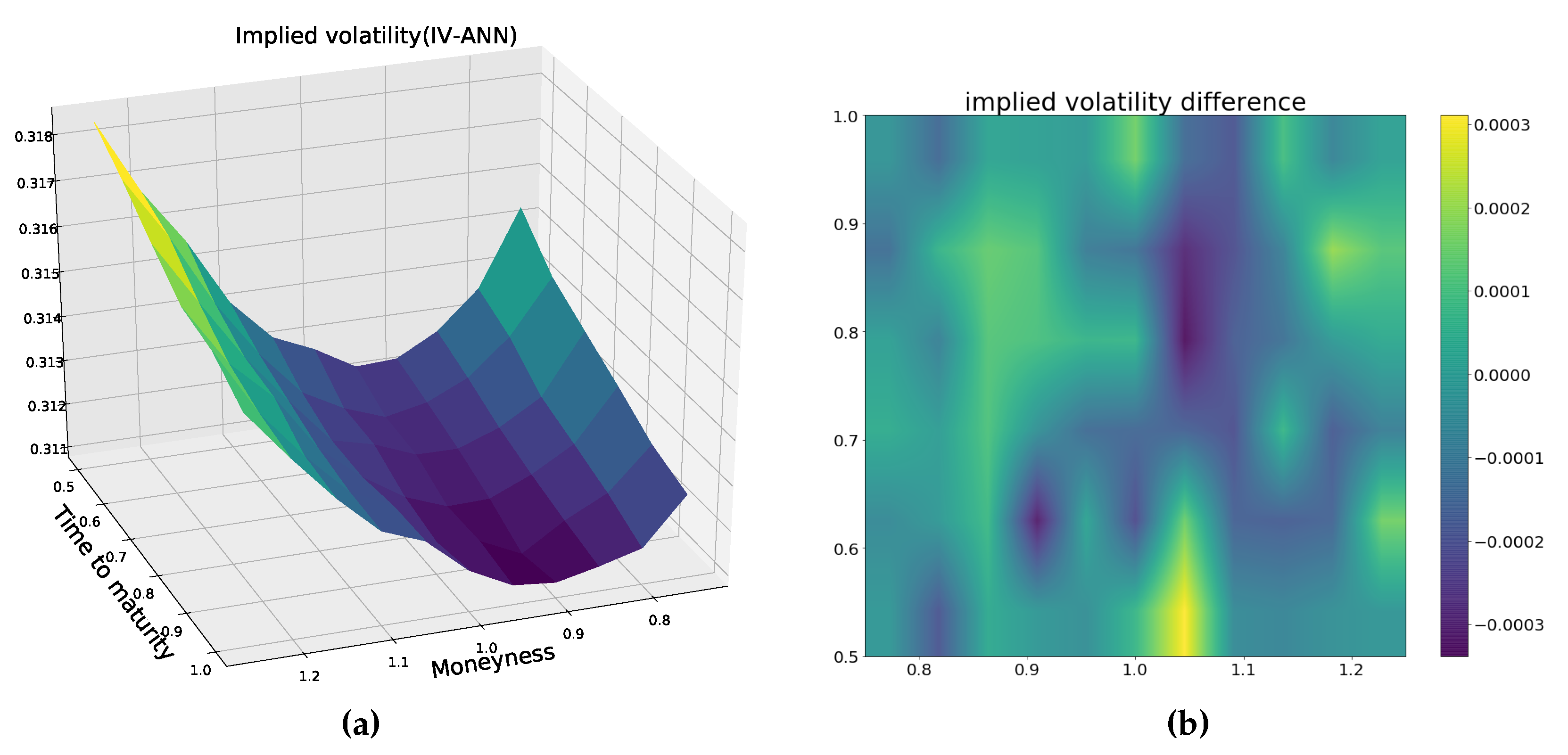 Risks 07 00016 g012 550