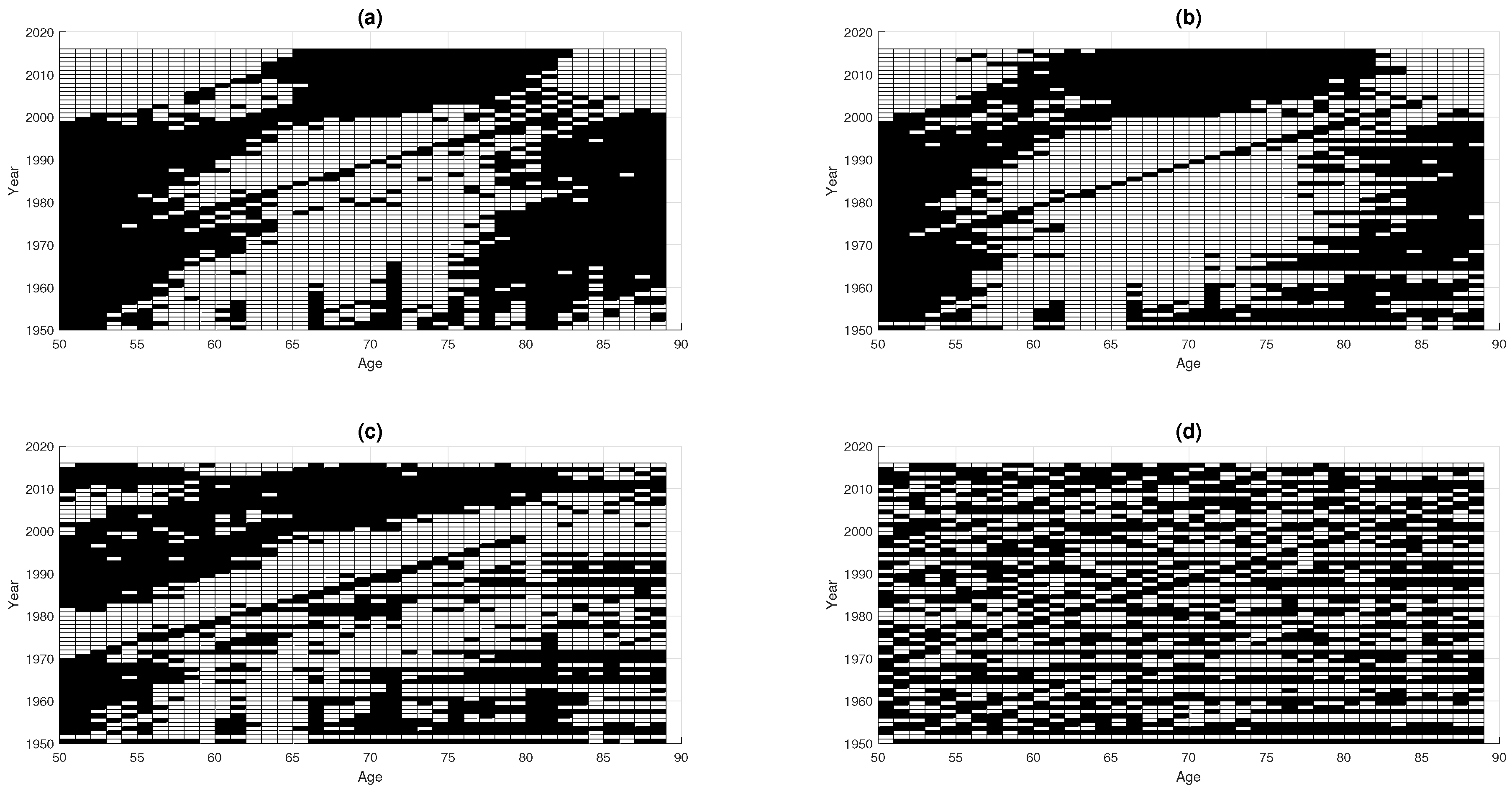 Risks 07 00022 g001 550